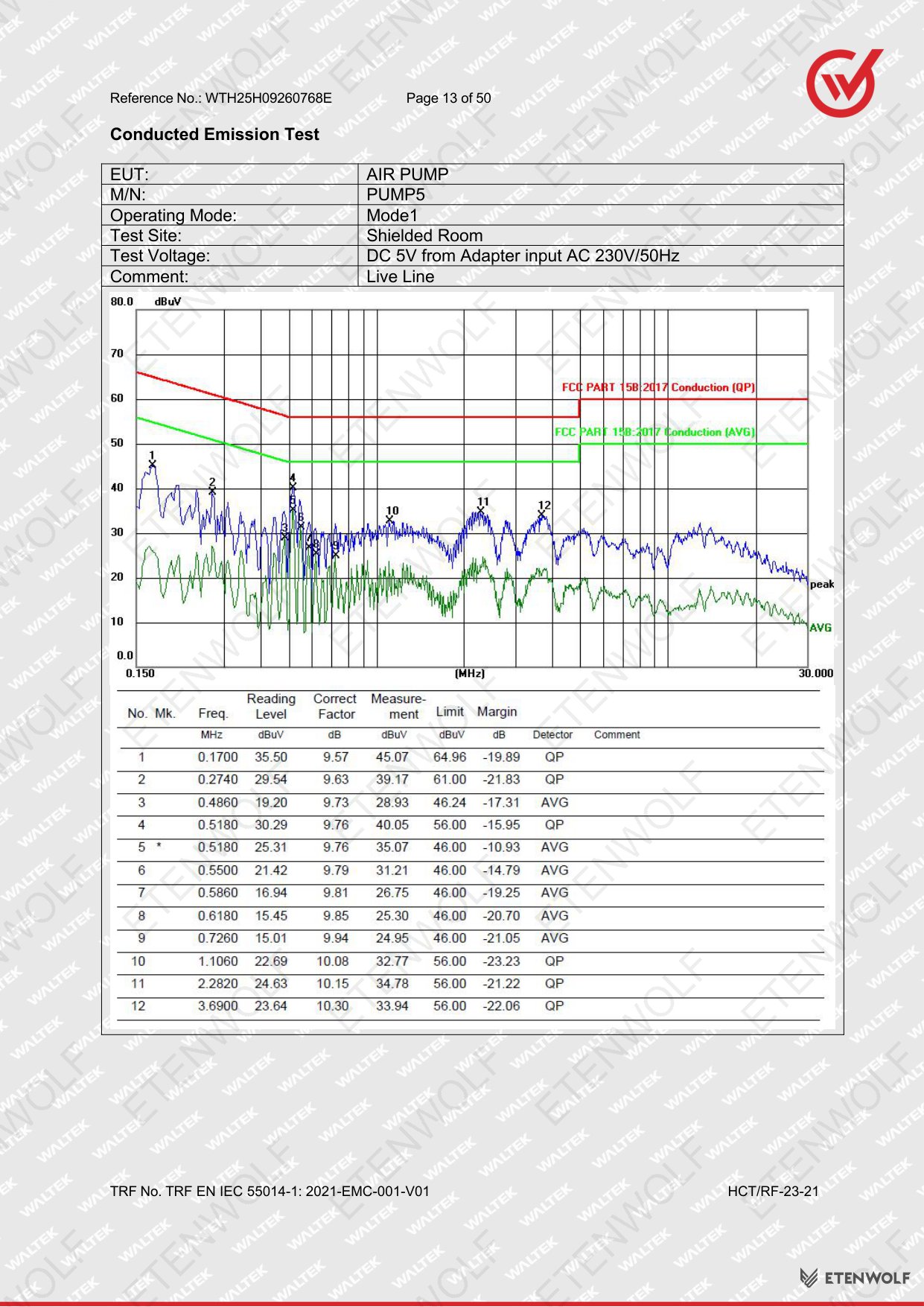 Document Page 13