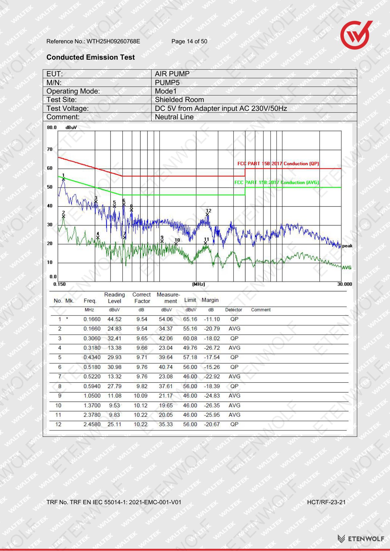 Document Page 14
