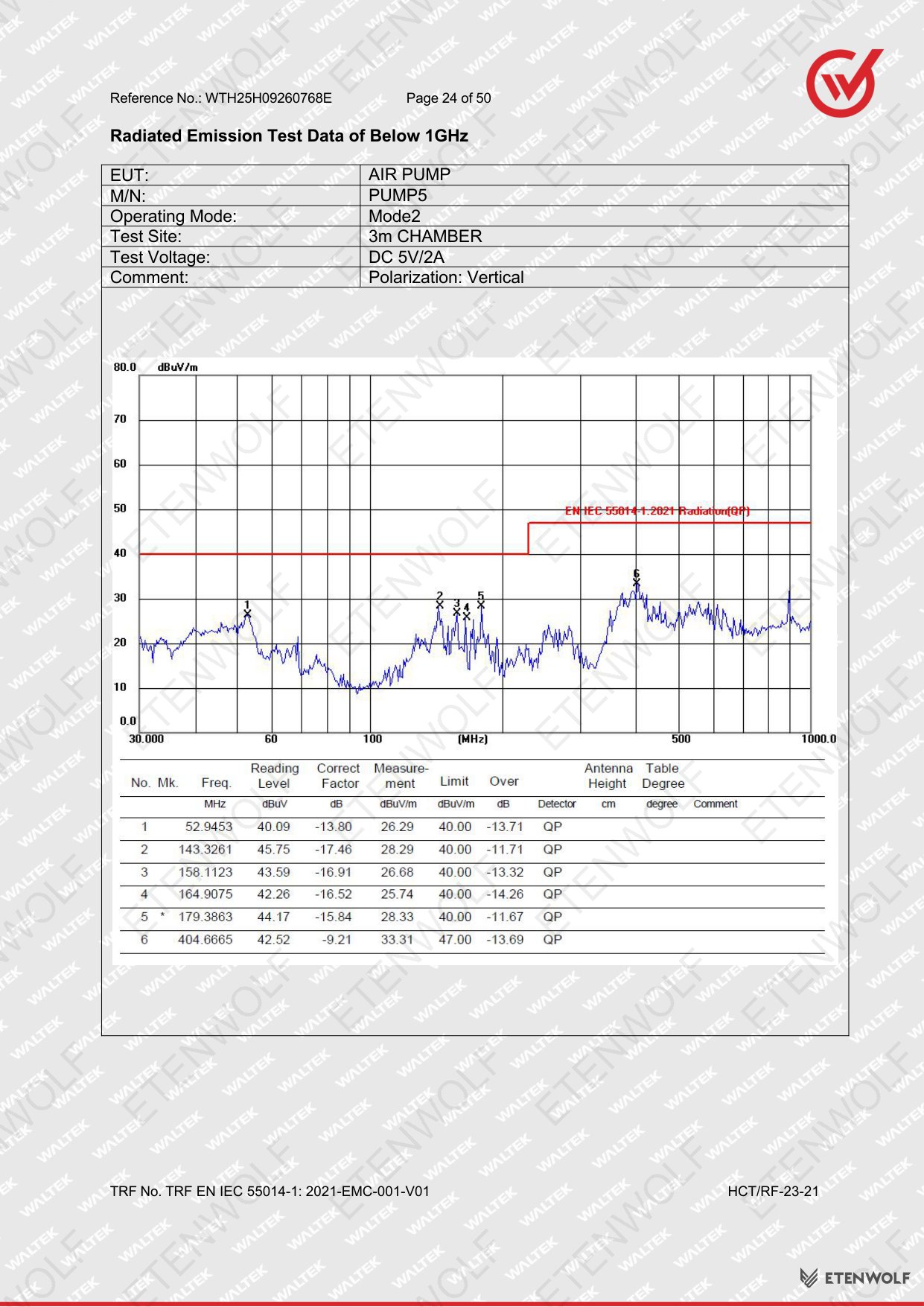 Document Page 24
