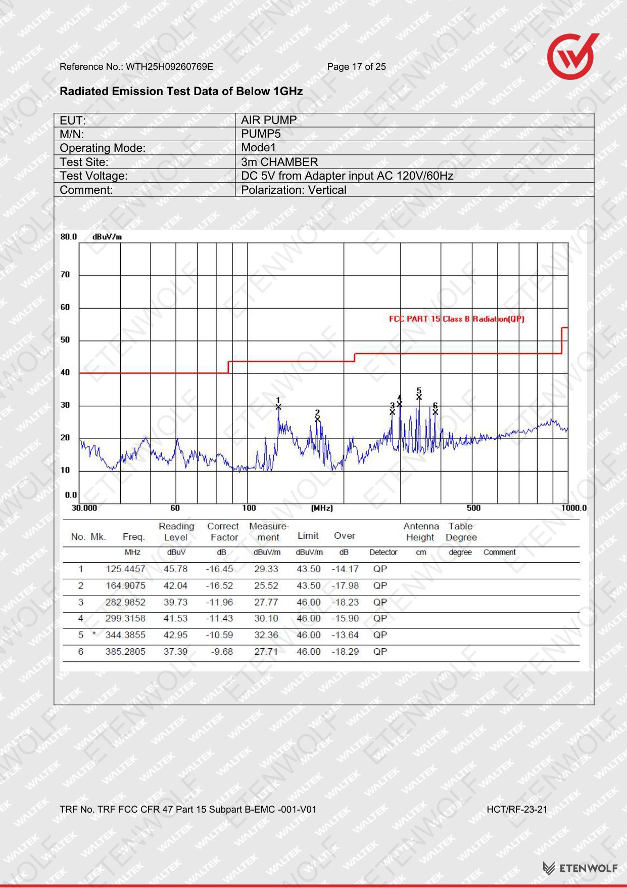 Document Page 17