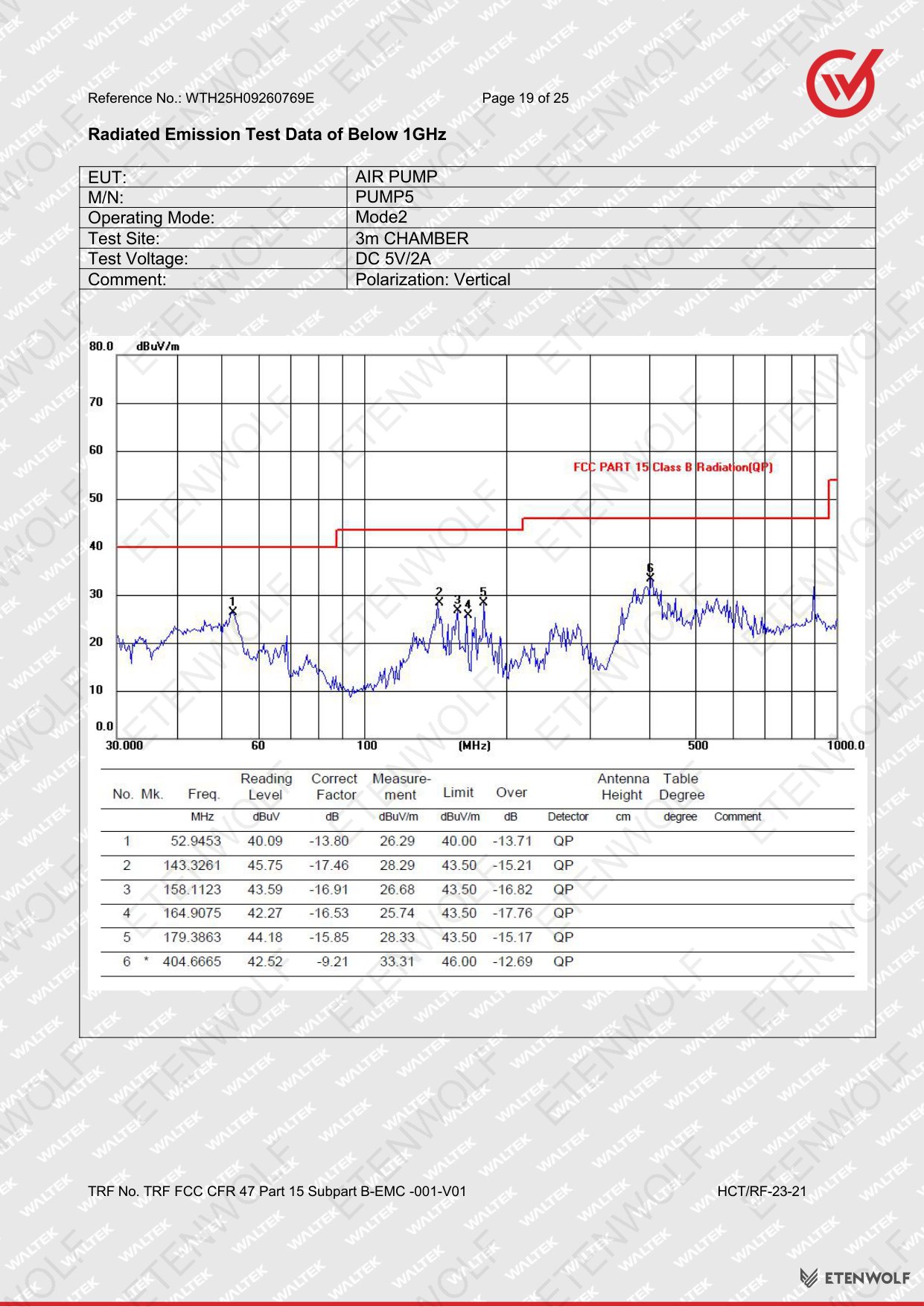 Document Page 19
