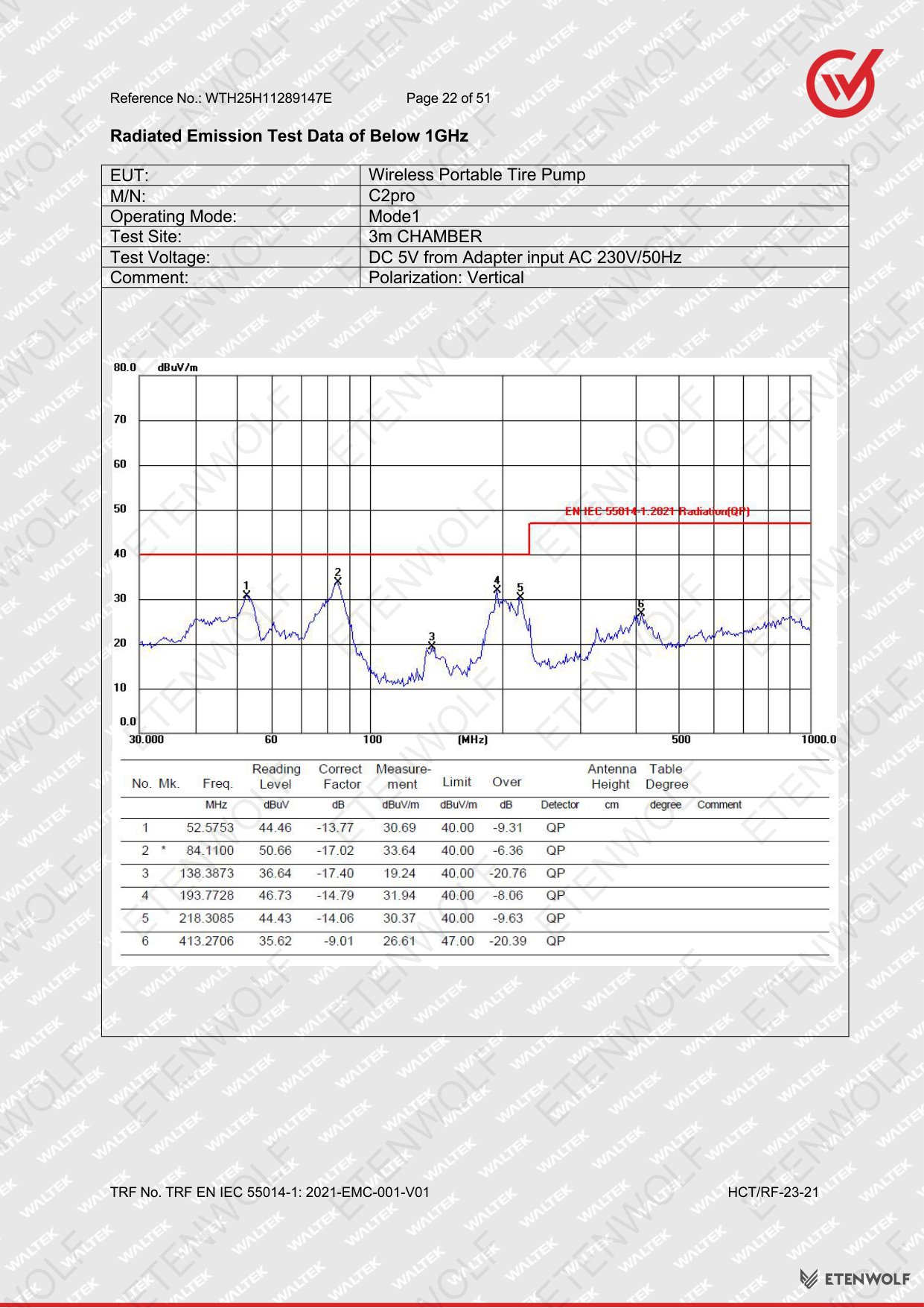 Document Page 22