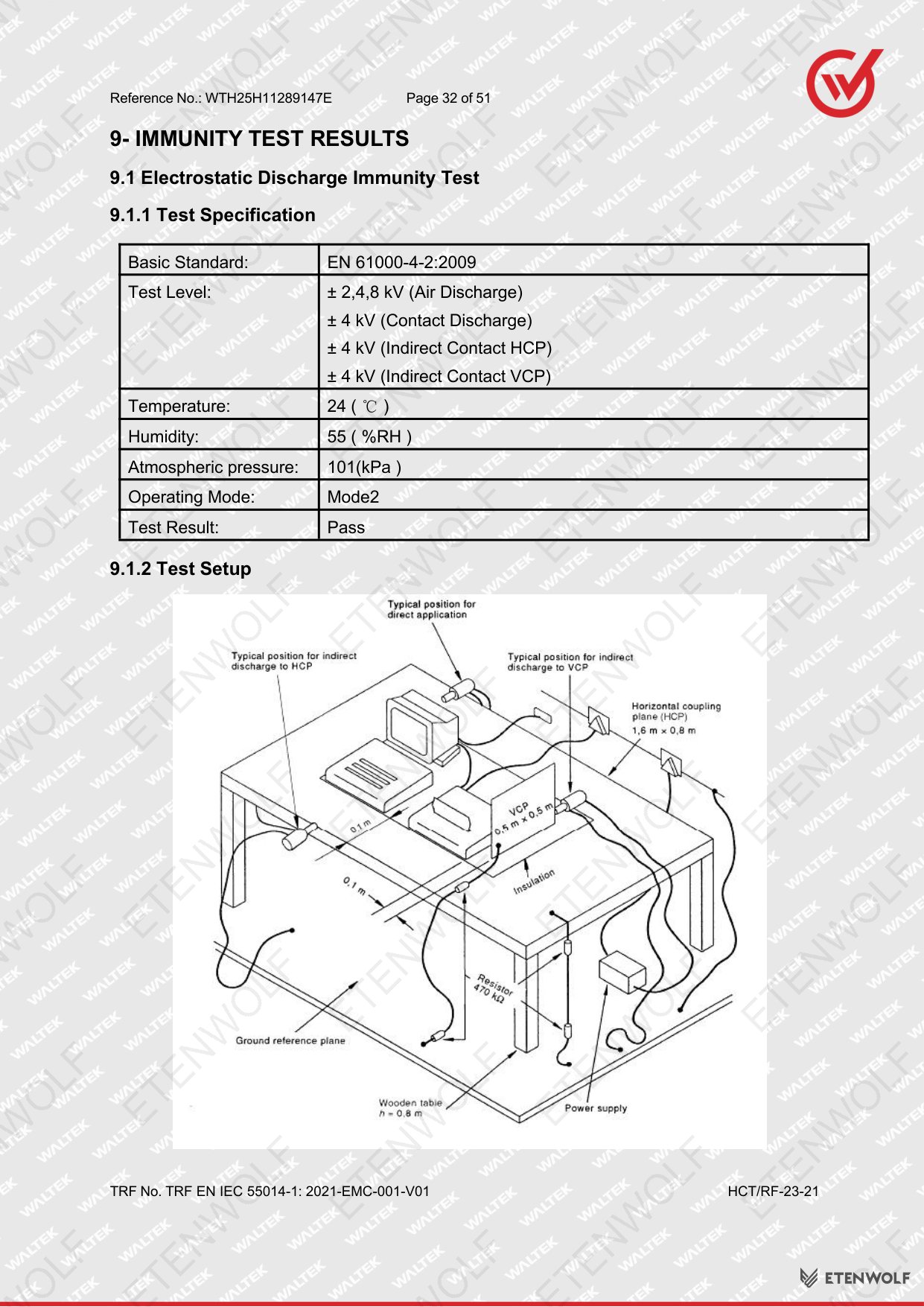 Document Page 32