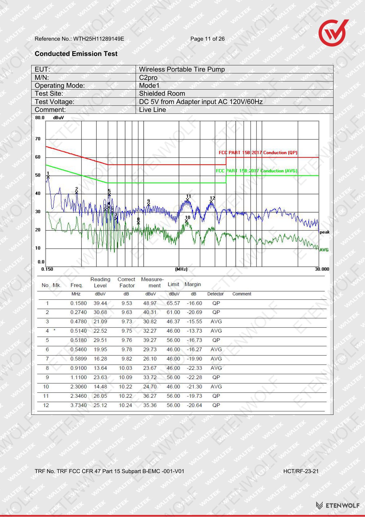 Document Page 11