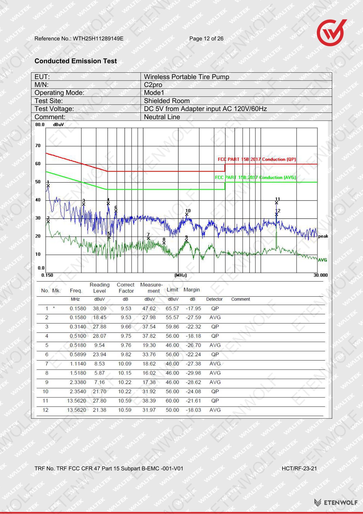Document Page 12