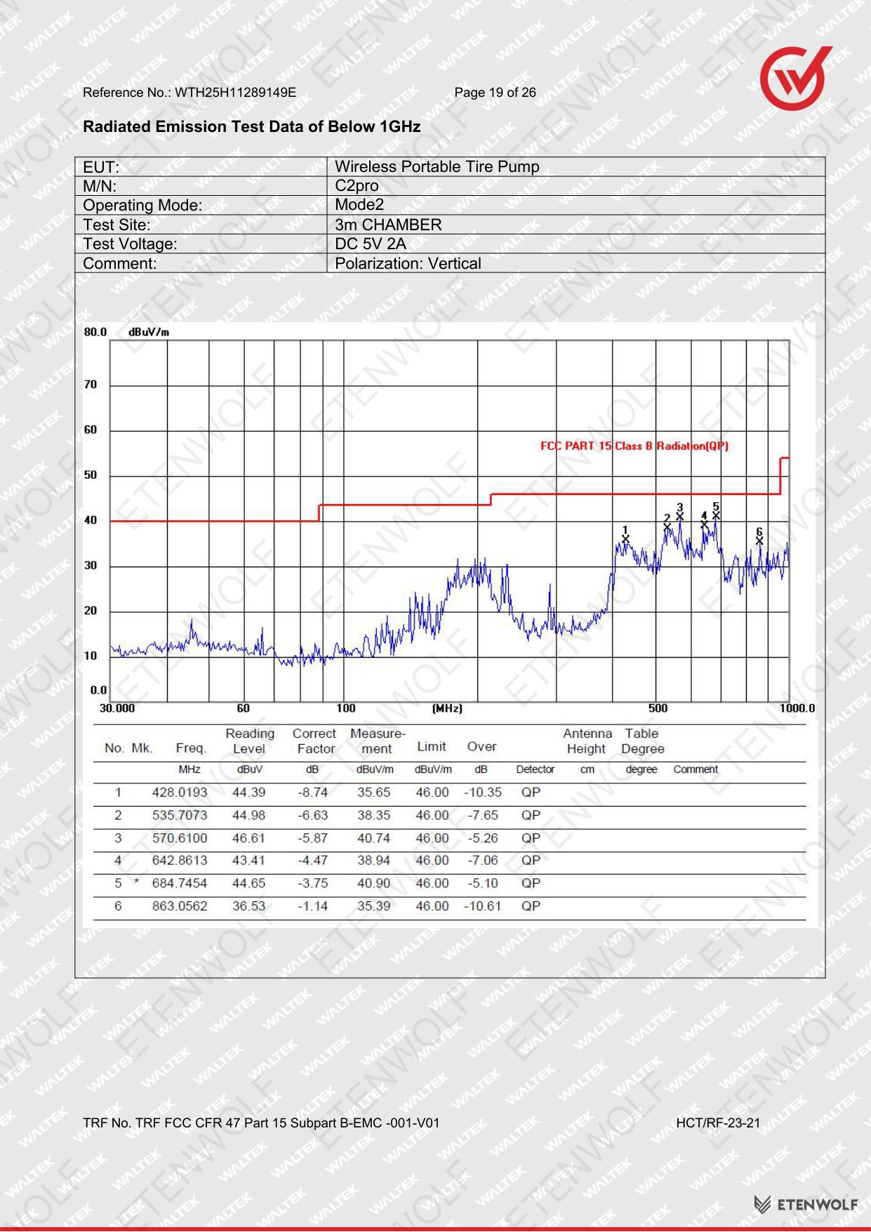 Document Page 19