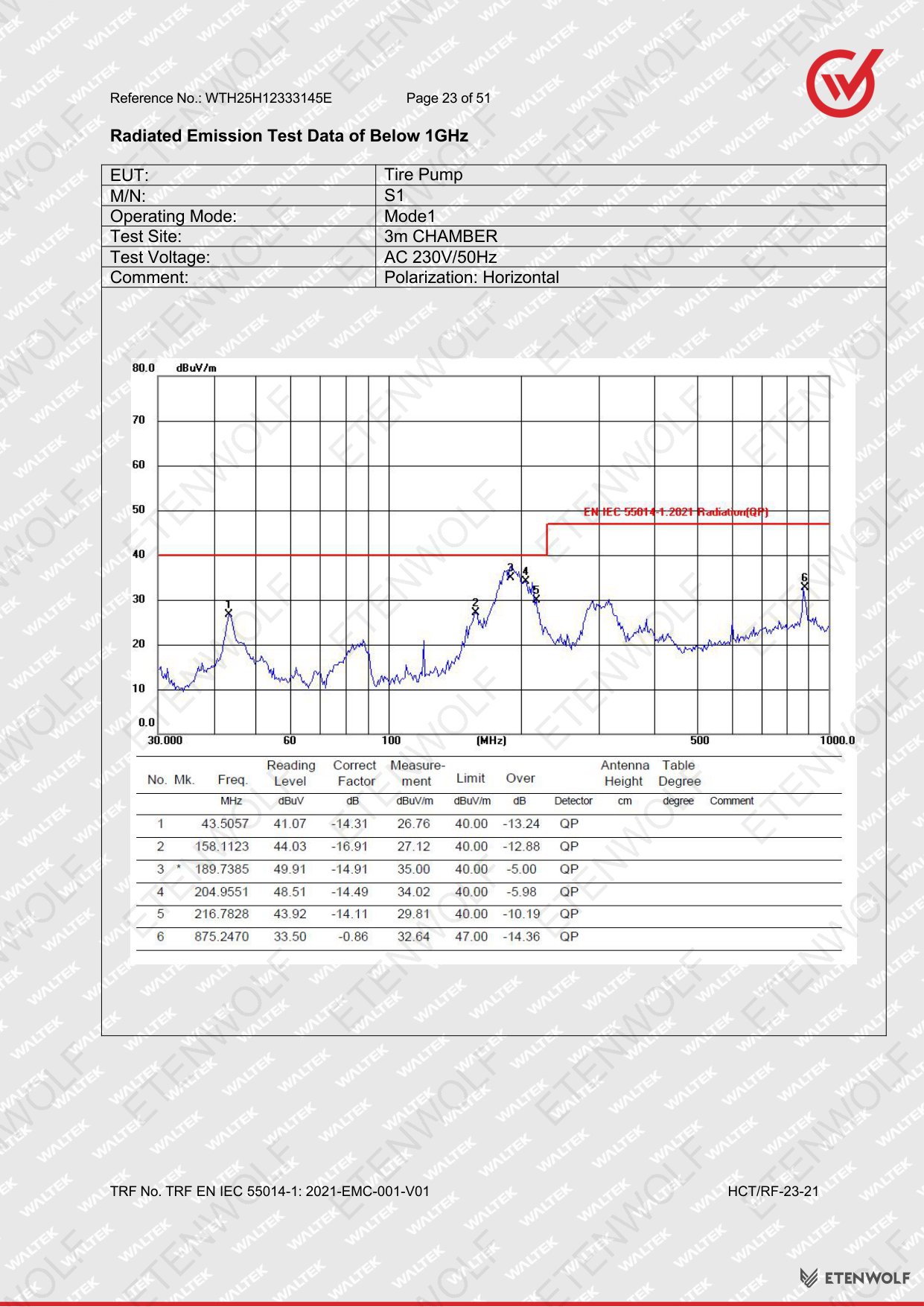 Document Page 23