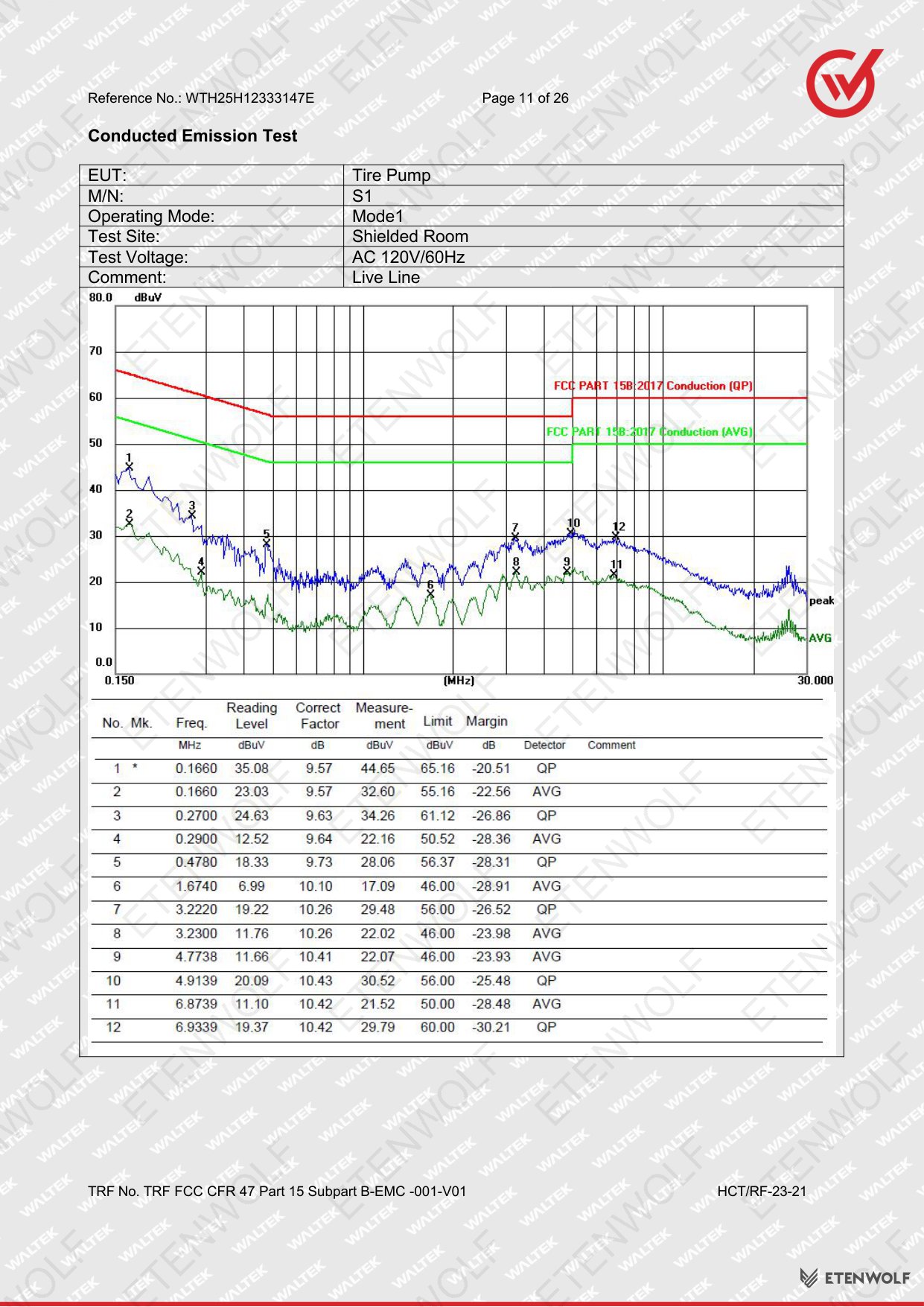 Document Page 11