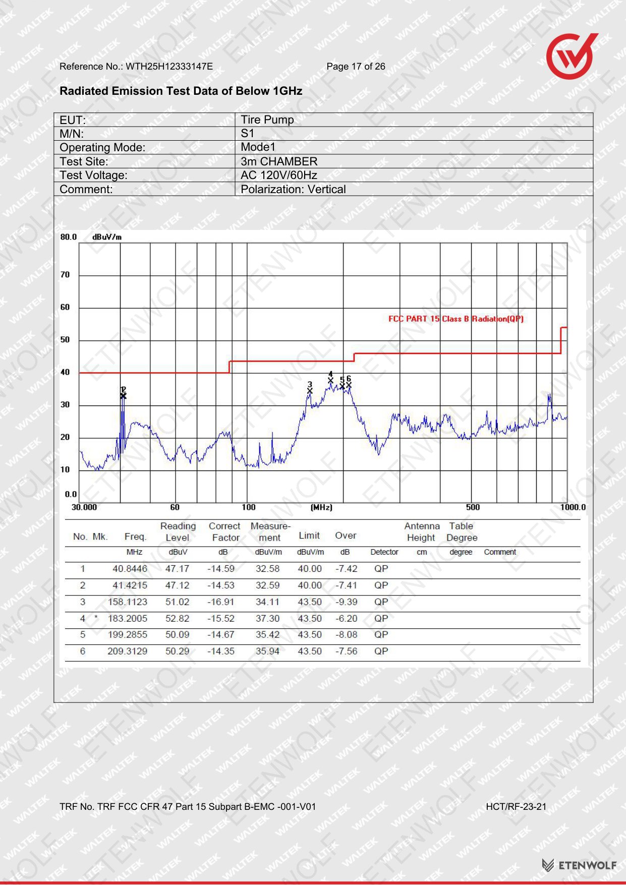 Document Page 17