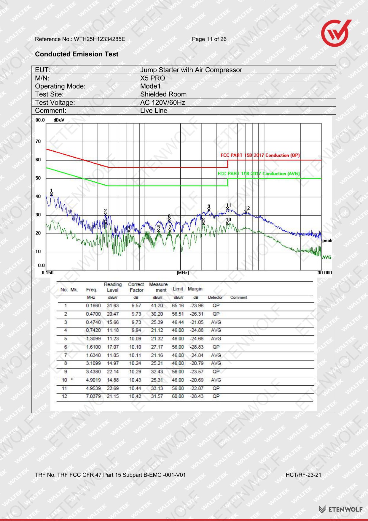 Document Page 11