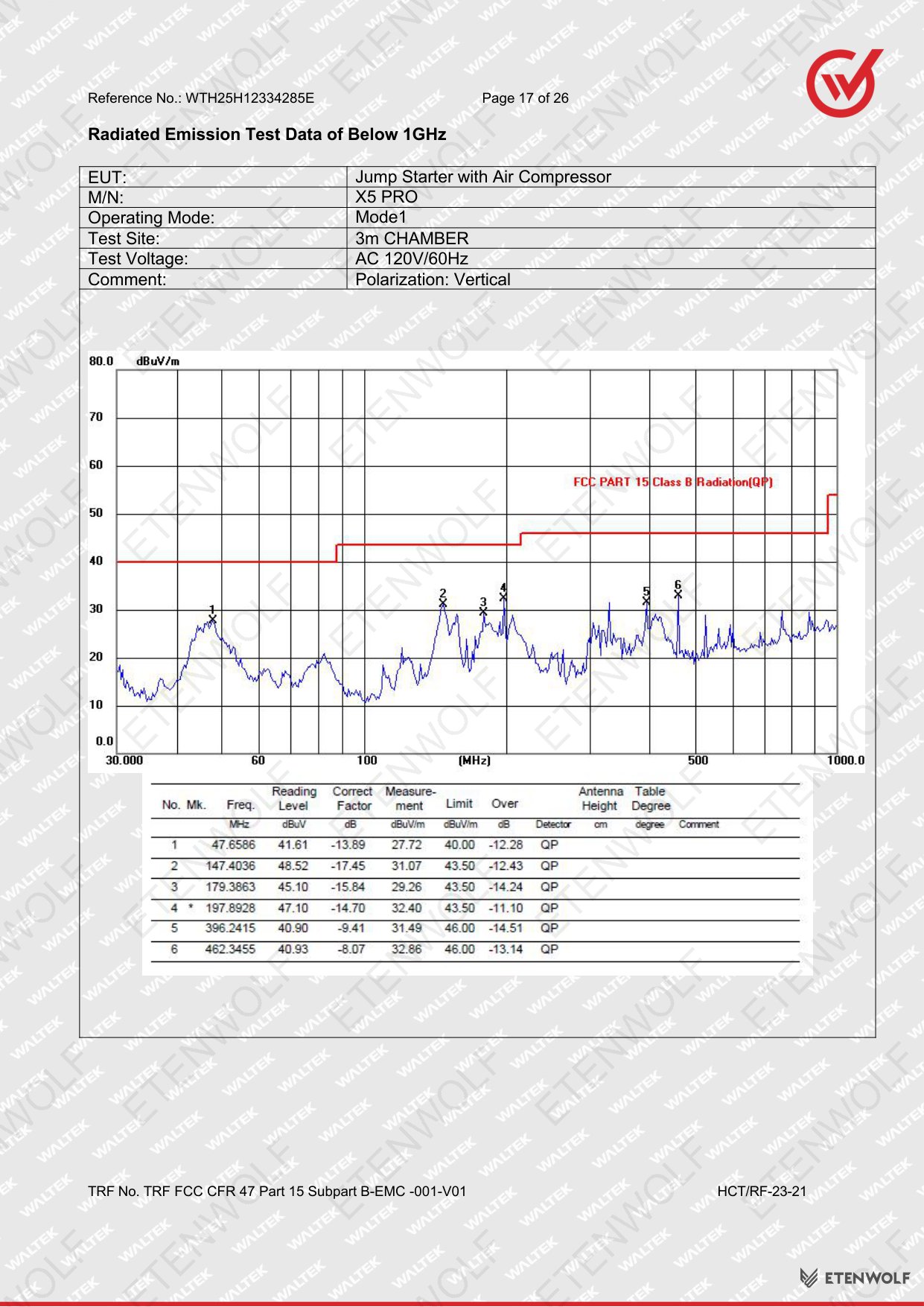 Document Page 17