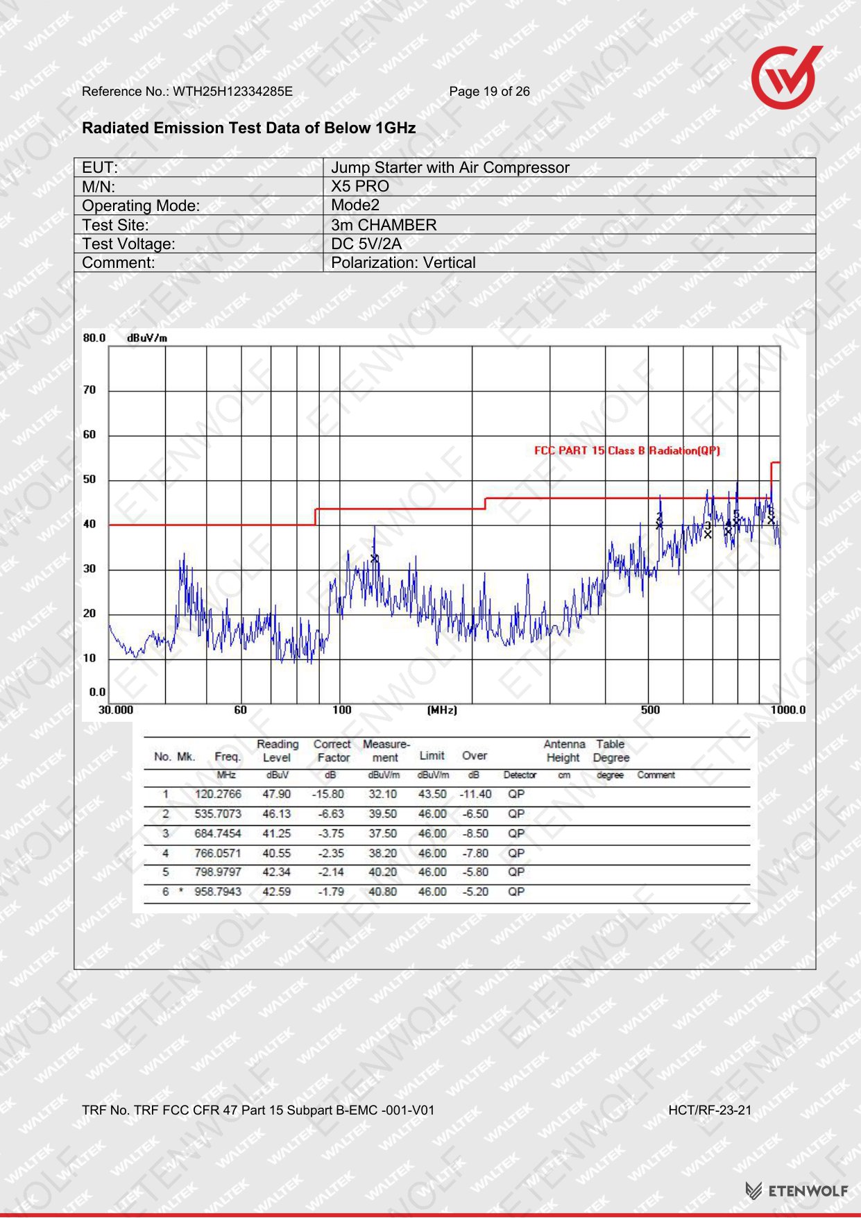 Document Page 19