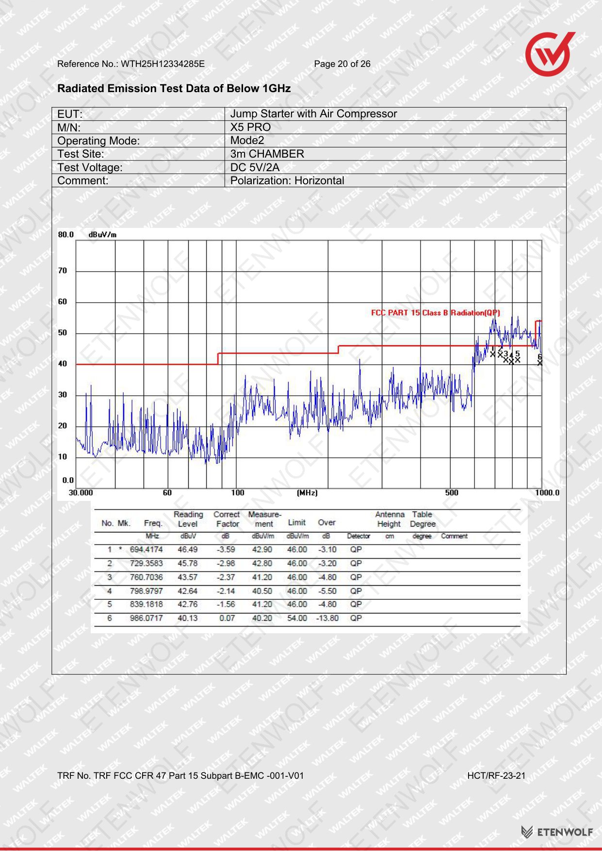 Document Page 20
