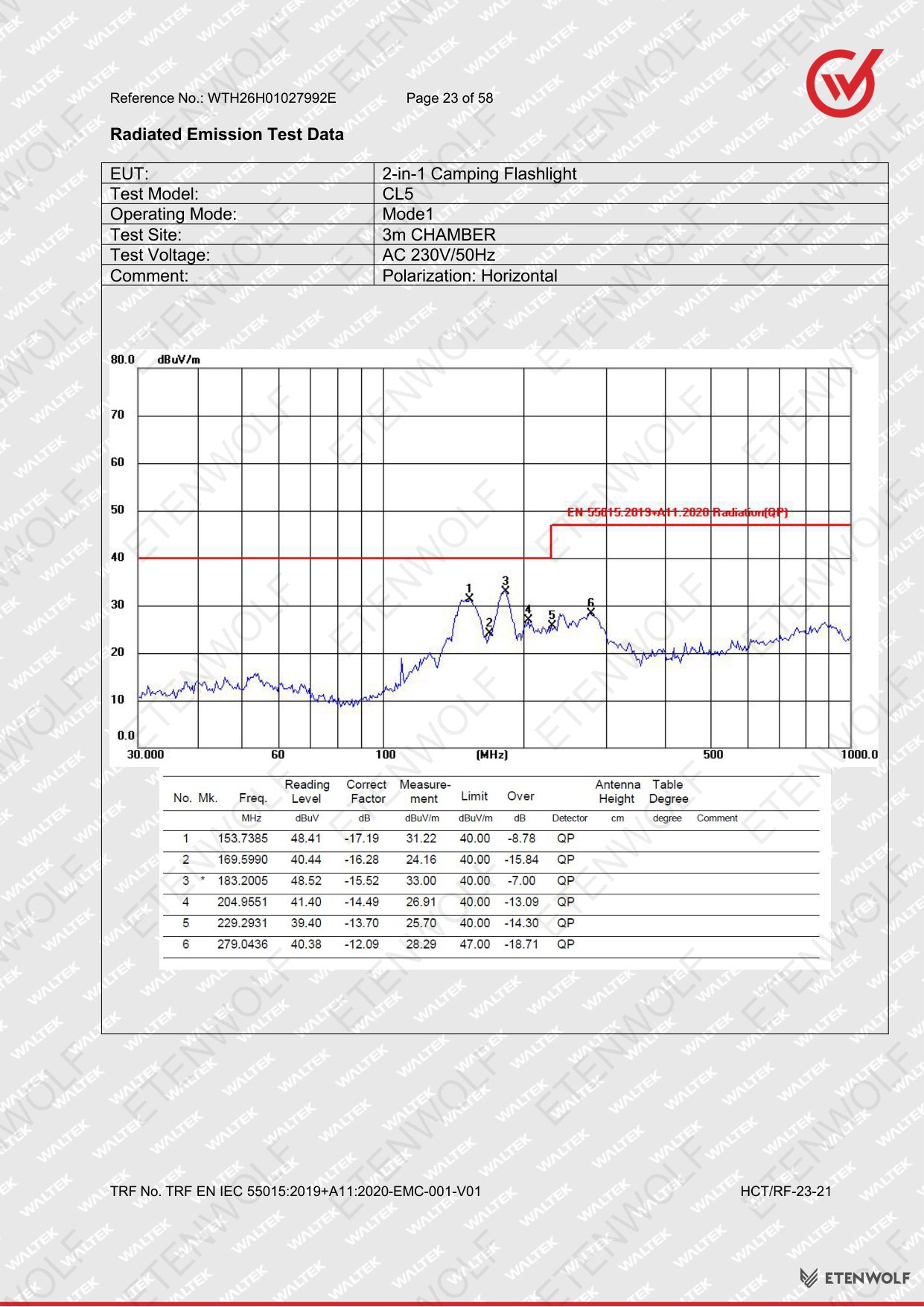 Document Page 23
