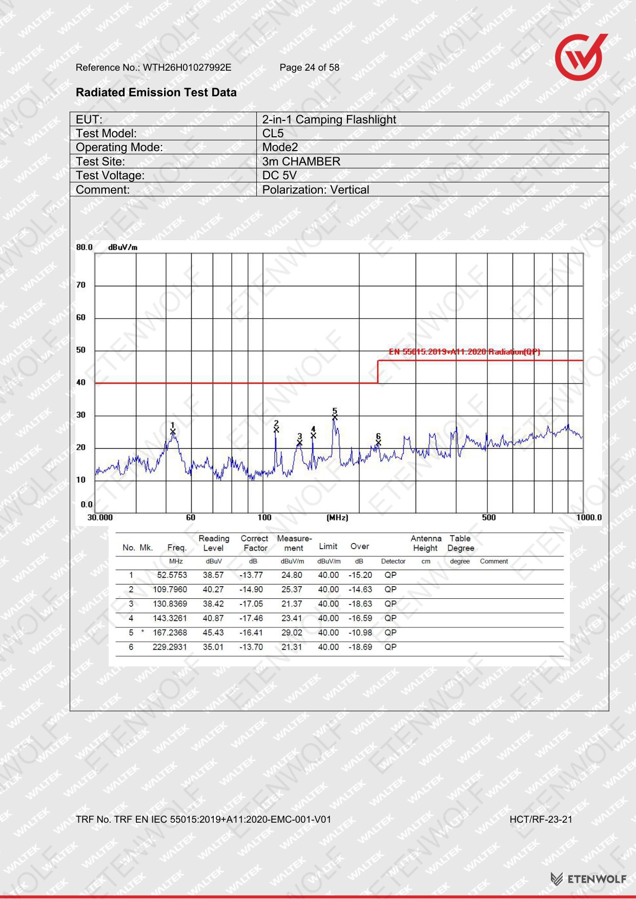 Document Page 24