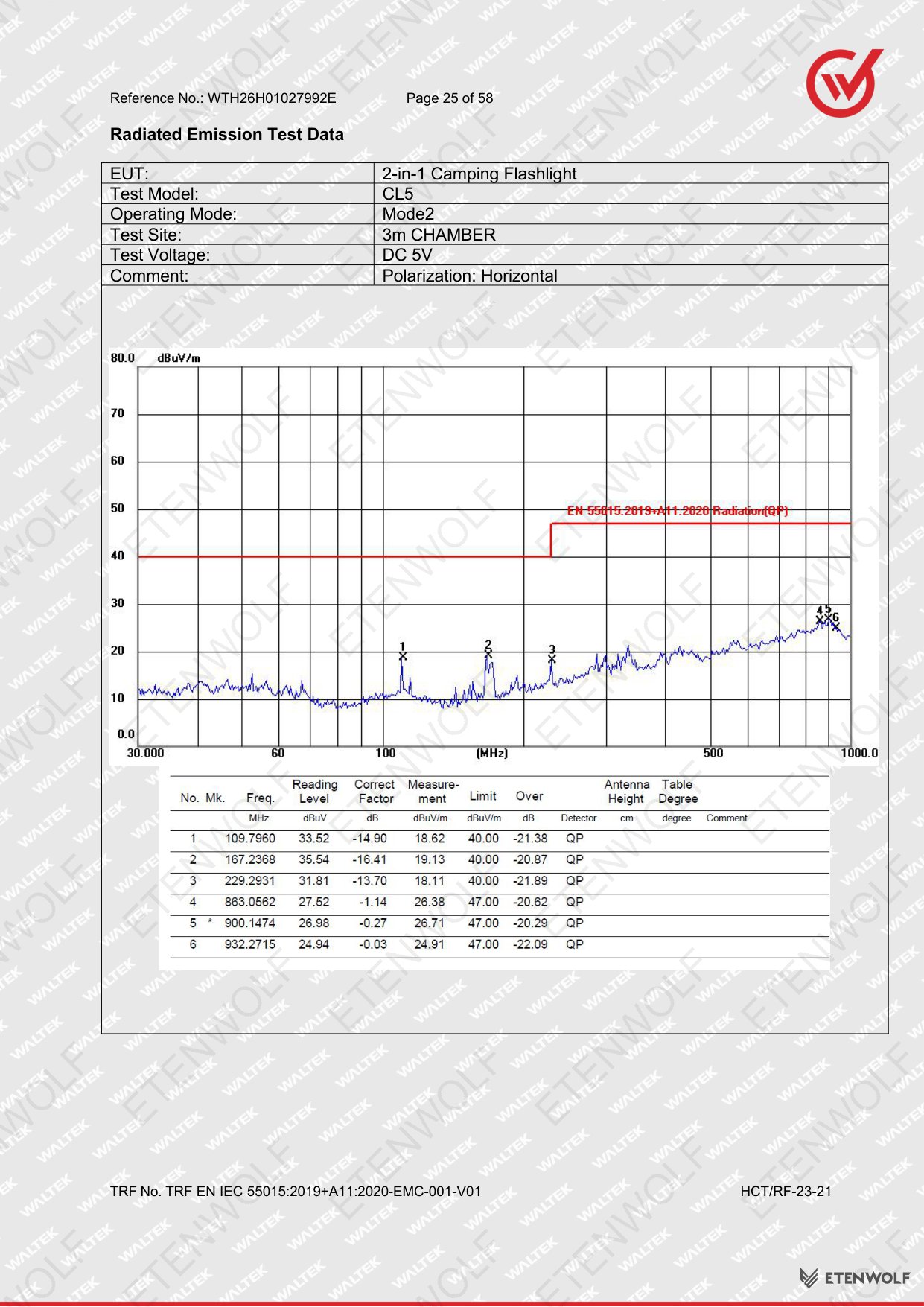 Document Page 25