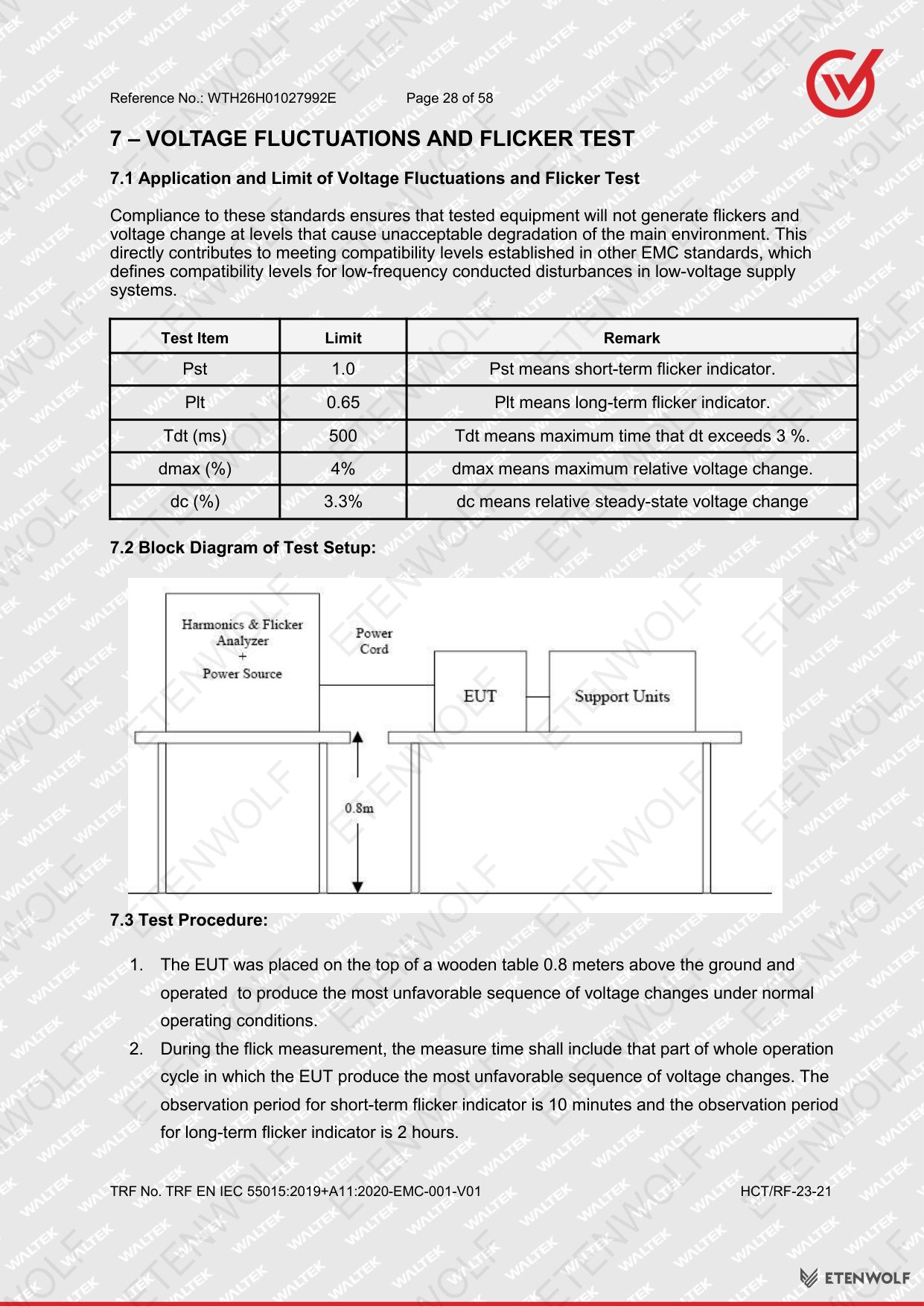 Document Page 28