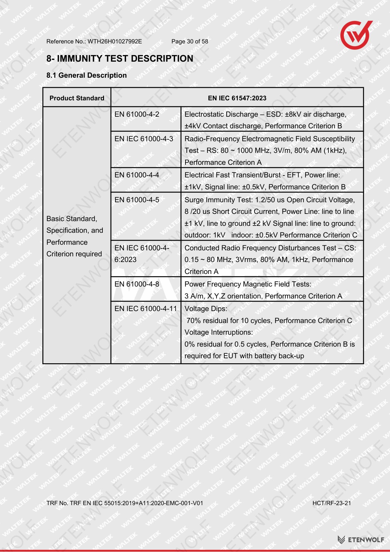 Document Page 30