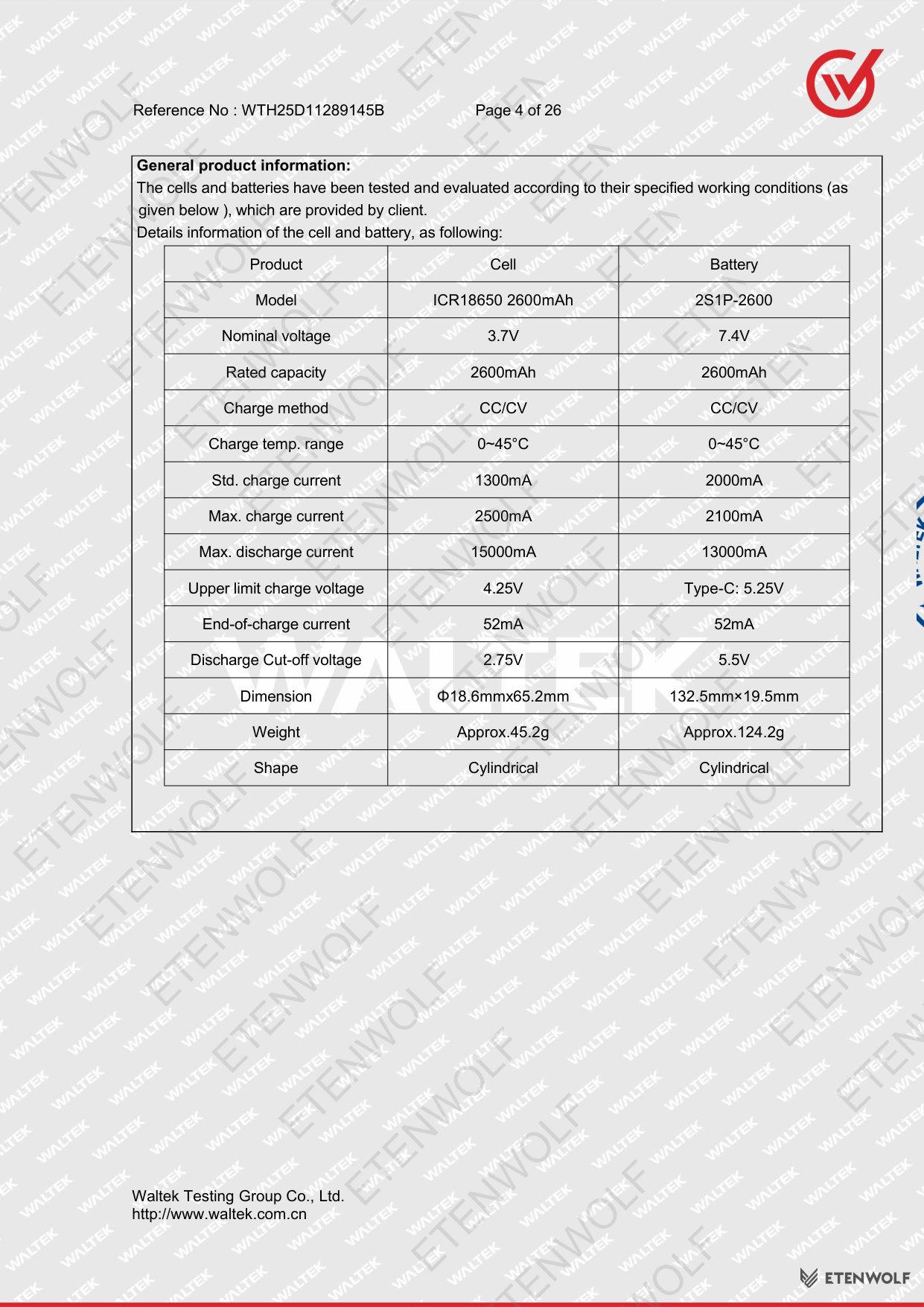 Document Page 4