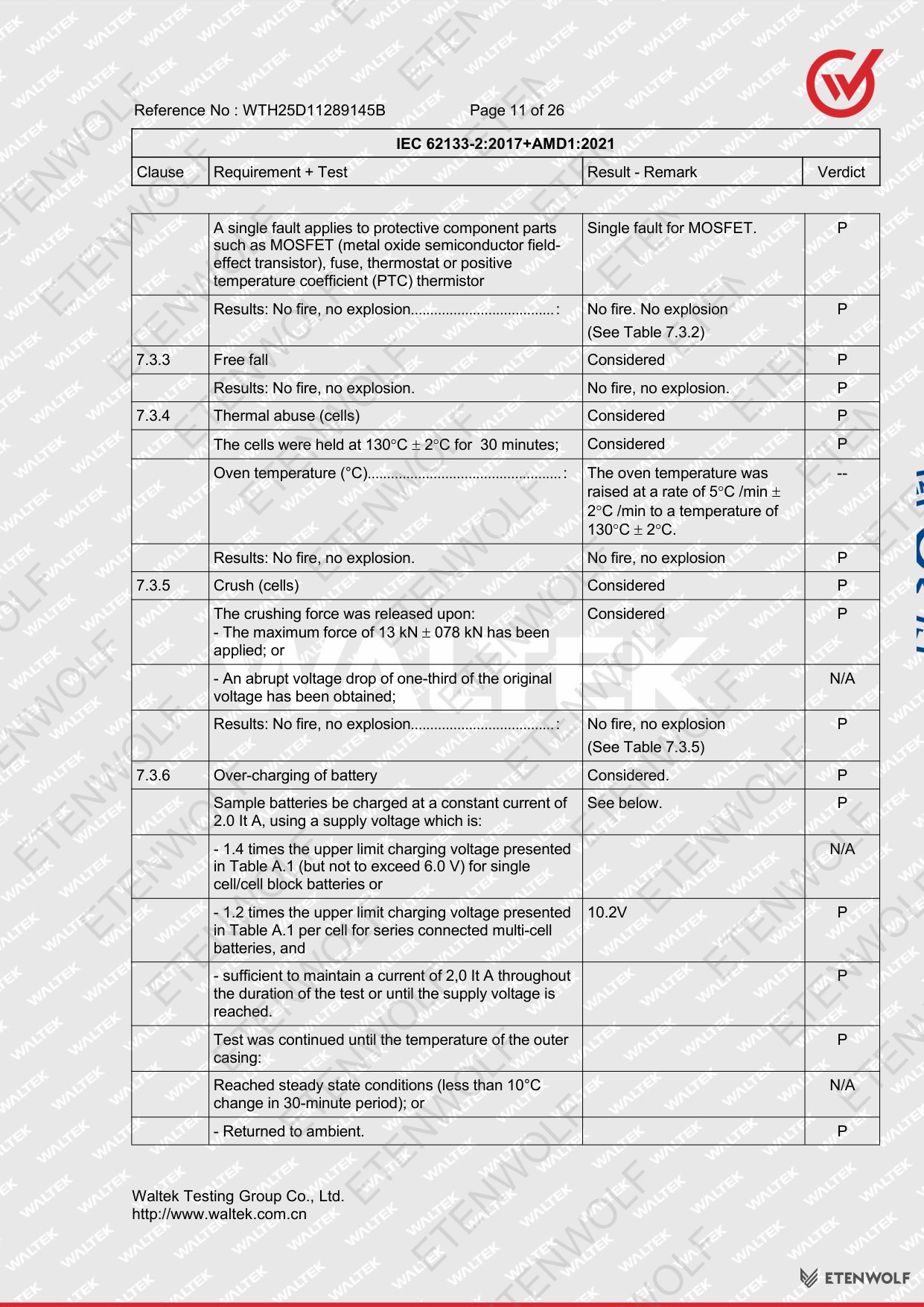 Document Page 11