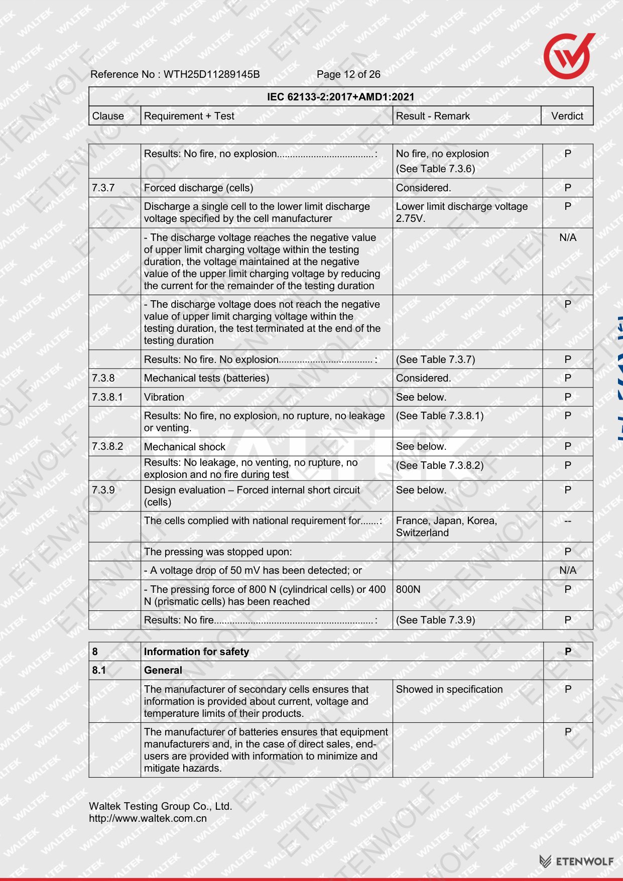 Document Page 12
