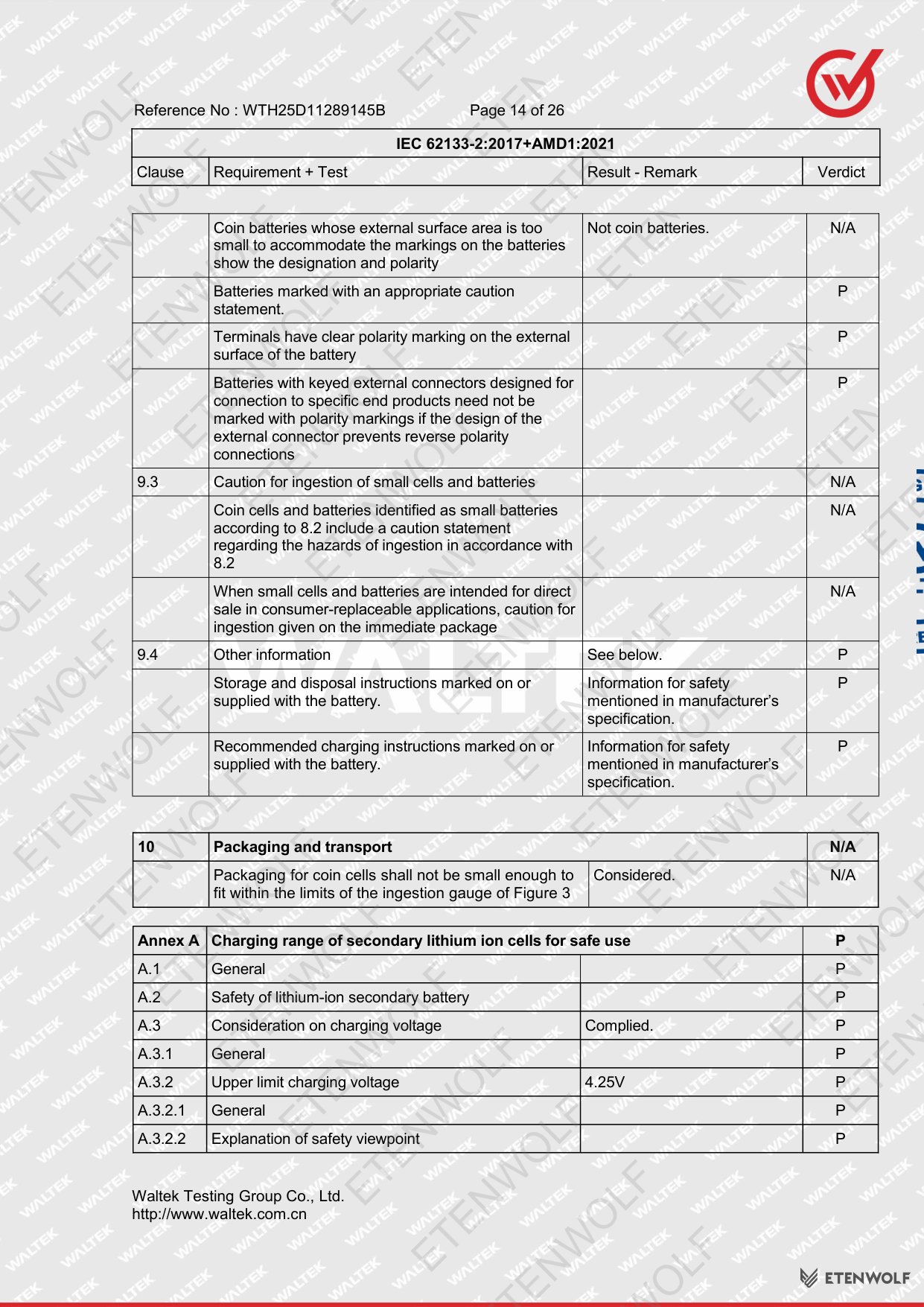 Document Page 14