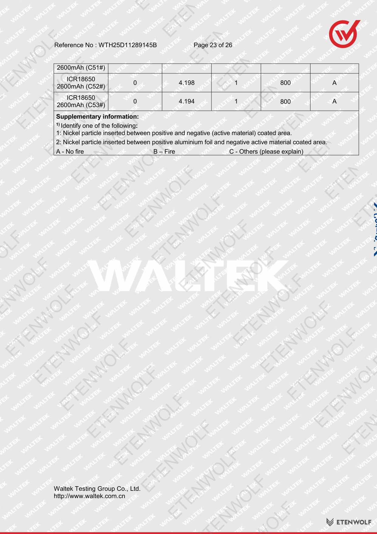 Document Page 23