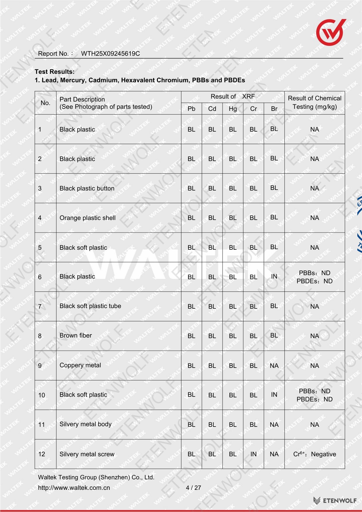Document Page 4