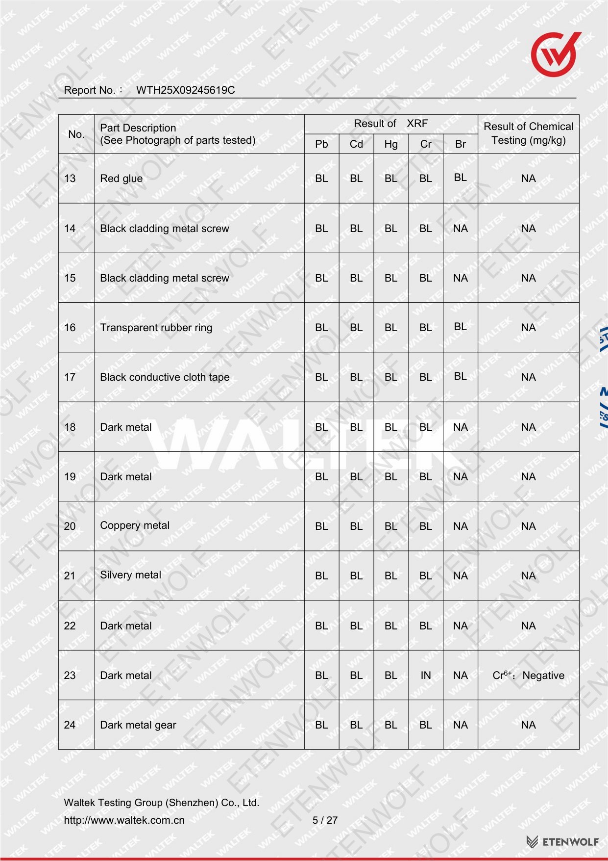 Document Page 5