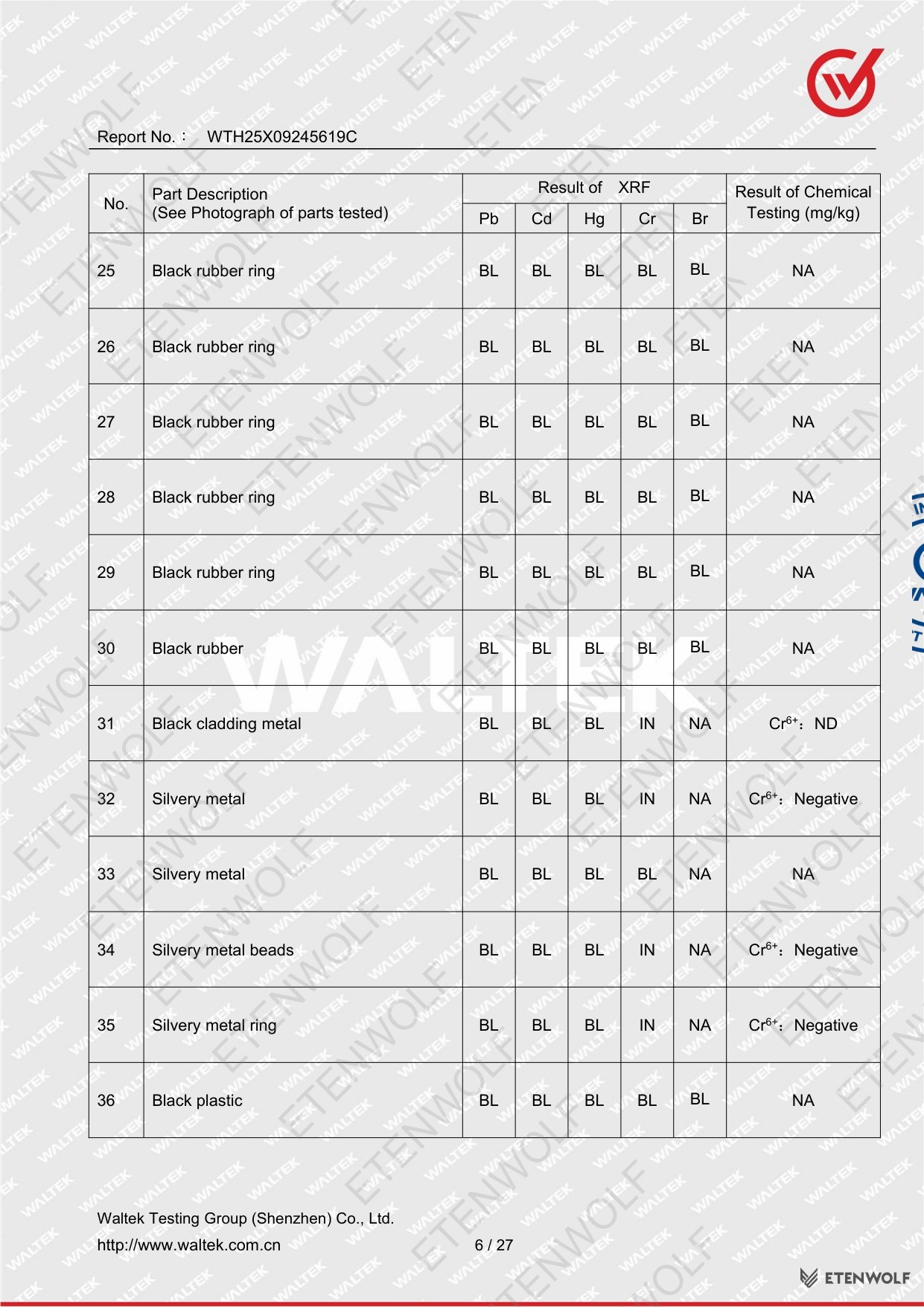 Document Page 6