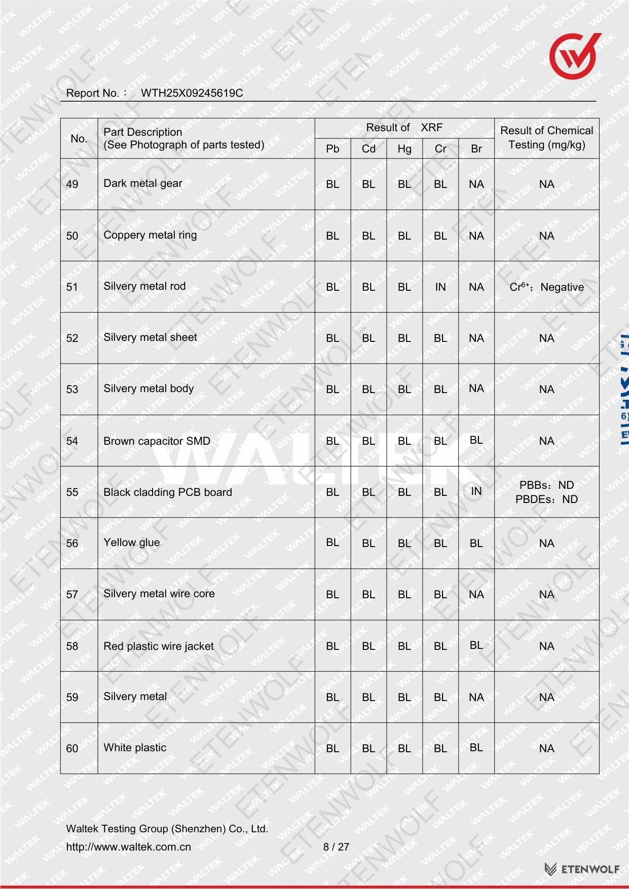 Document Page 8