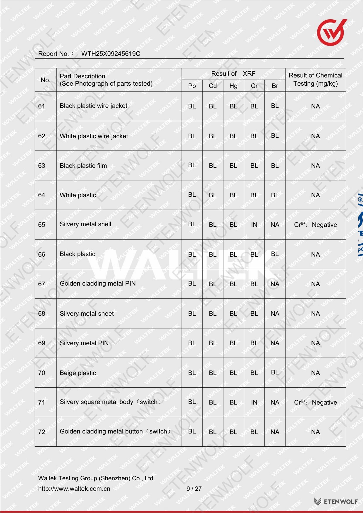 Document Page 9
