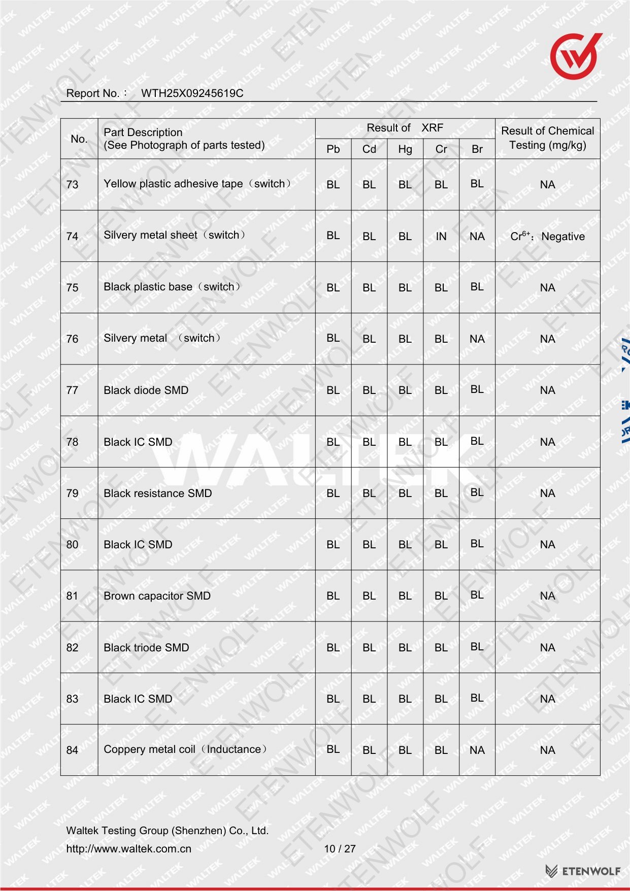 Document Page 10