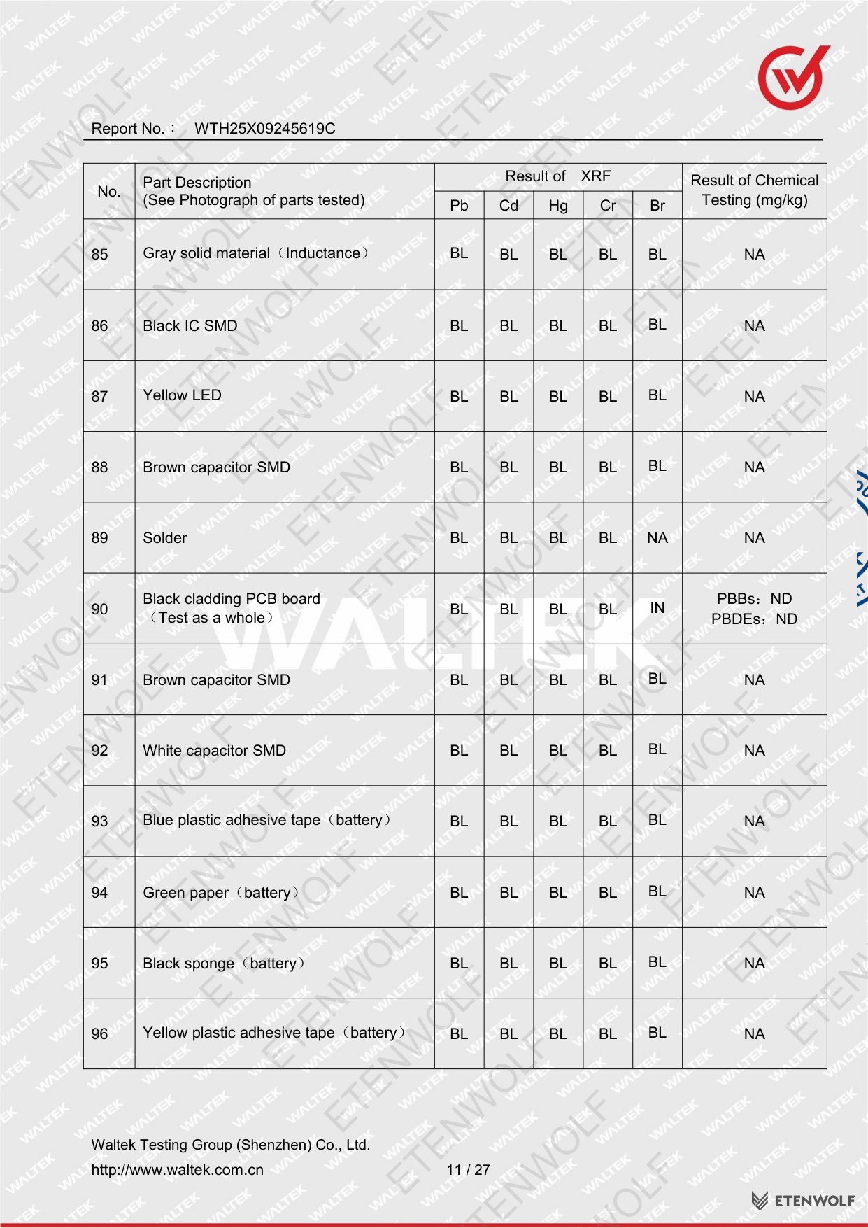 Document Page 11