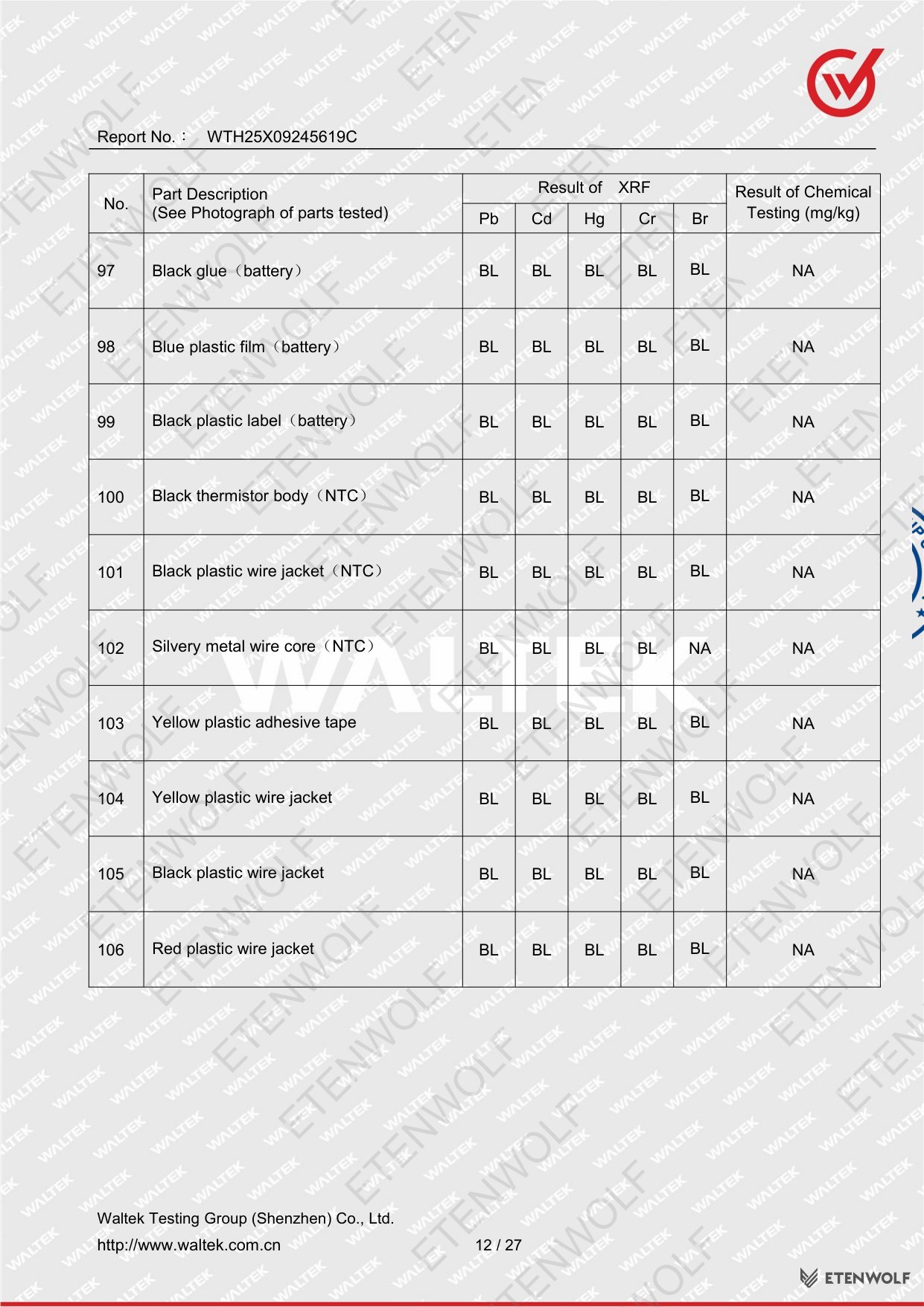 Document Page 12