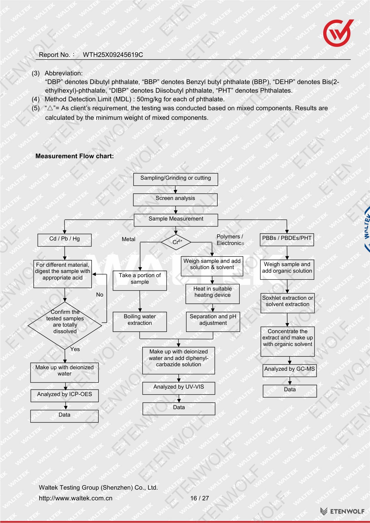Document Page 16