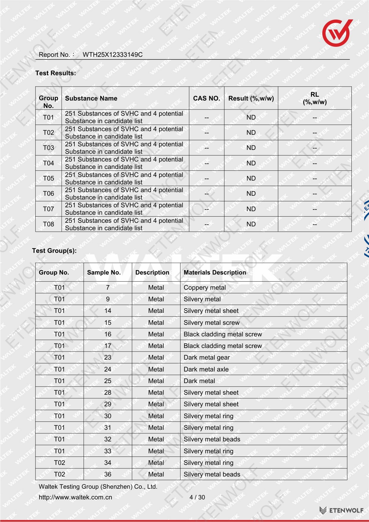 Document Page 4