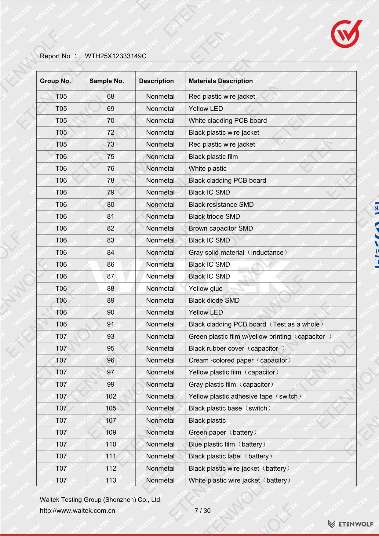 Document Page 7