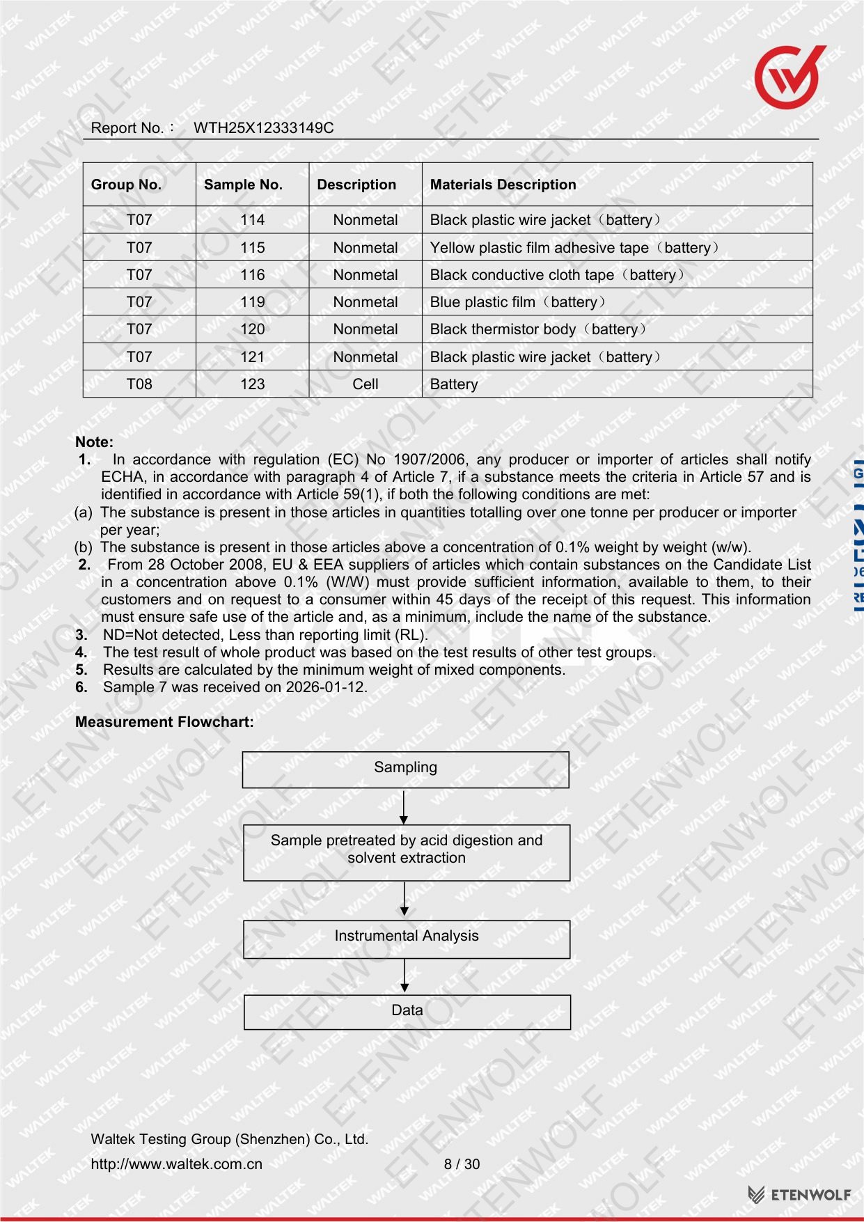 Document Page 8