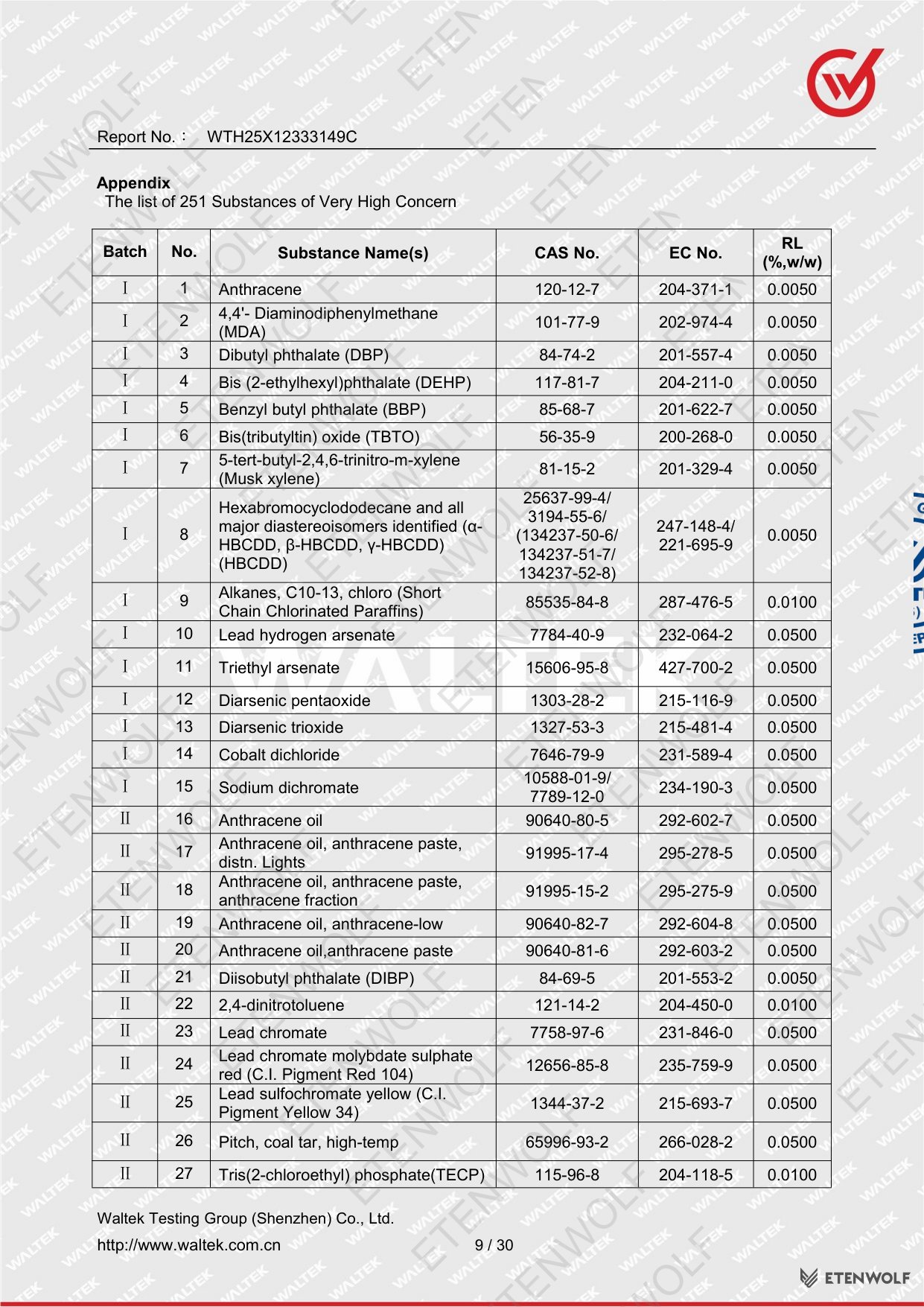 Document Page 9