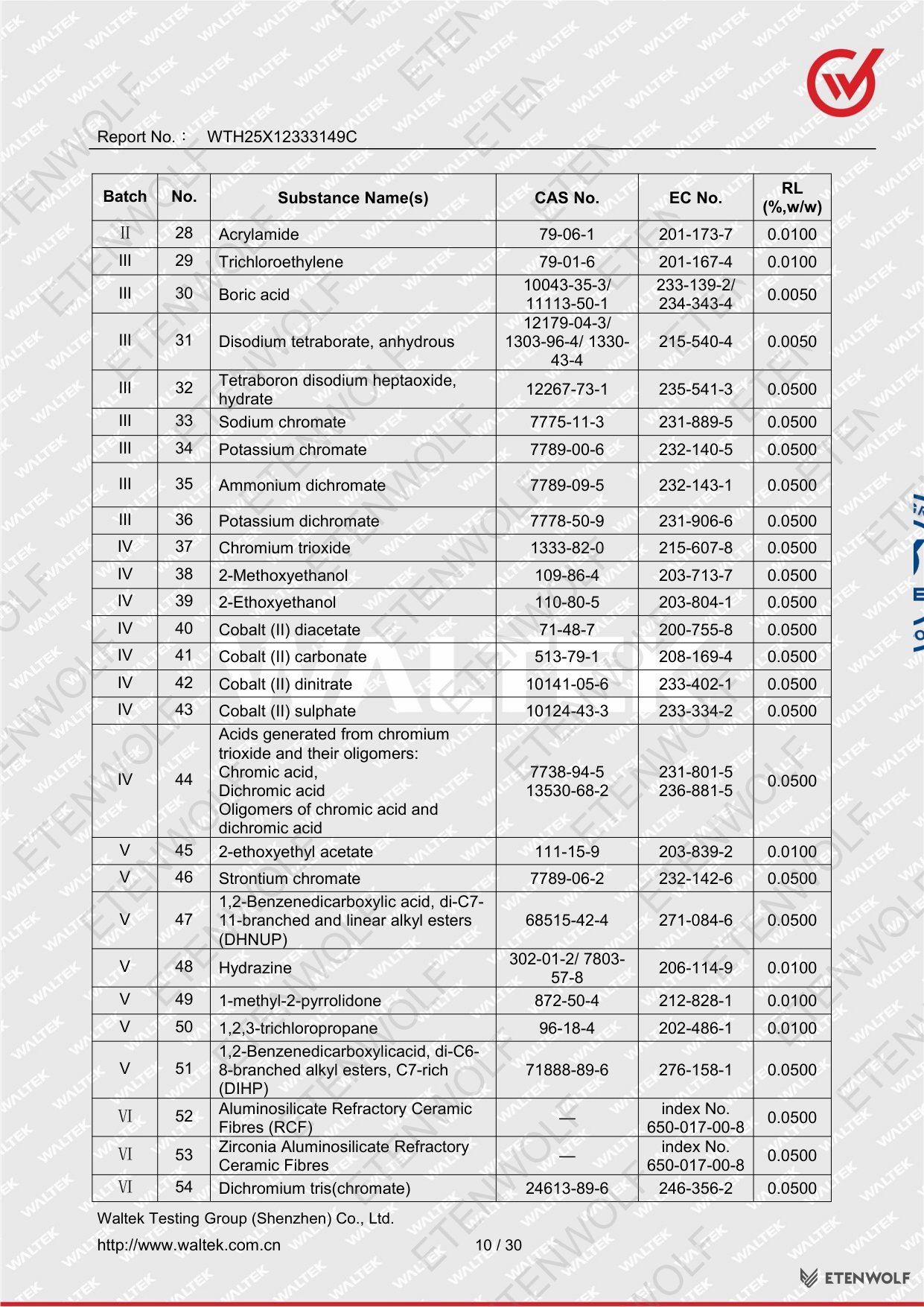 Document Page 10
