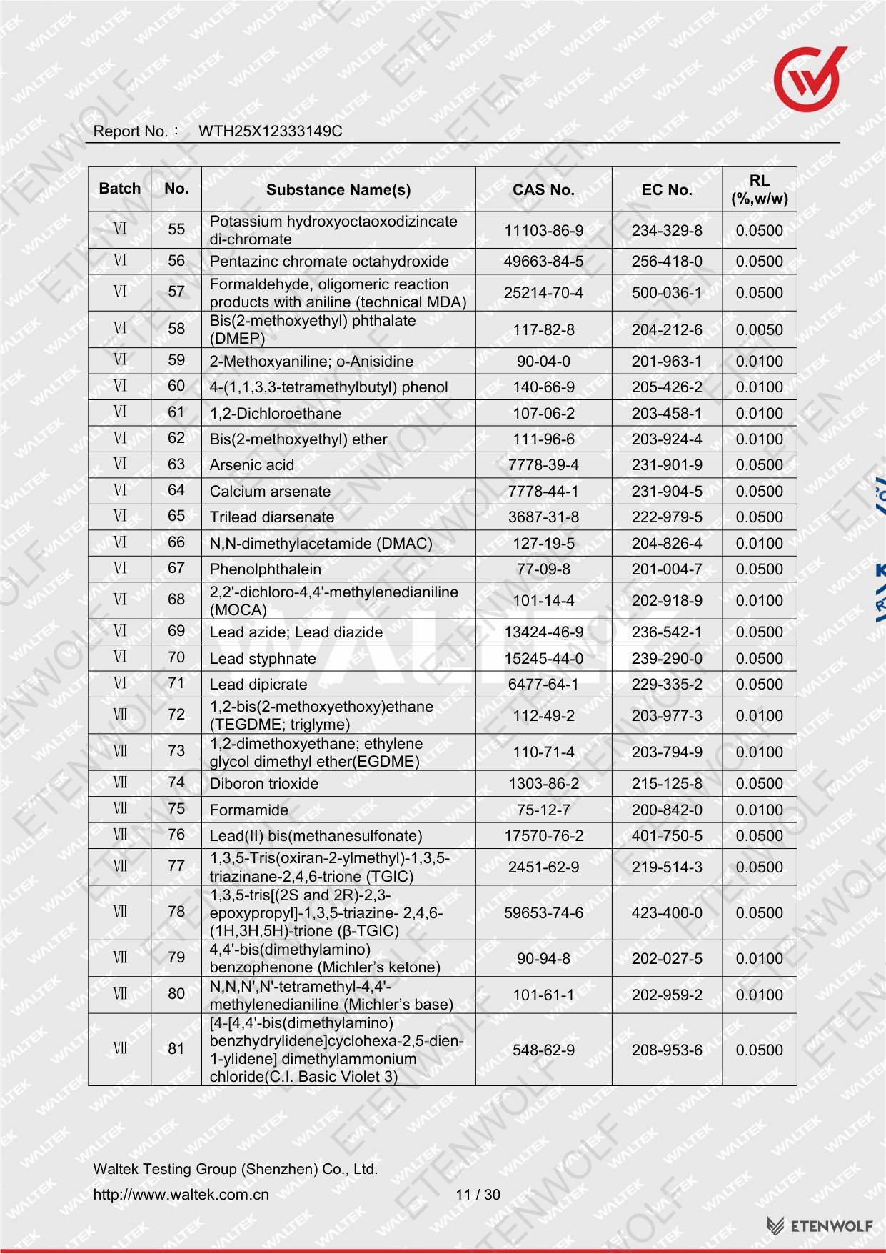 Document Page 11