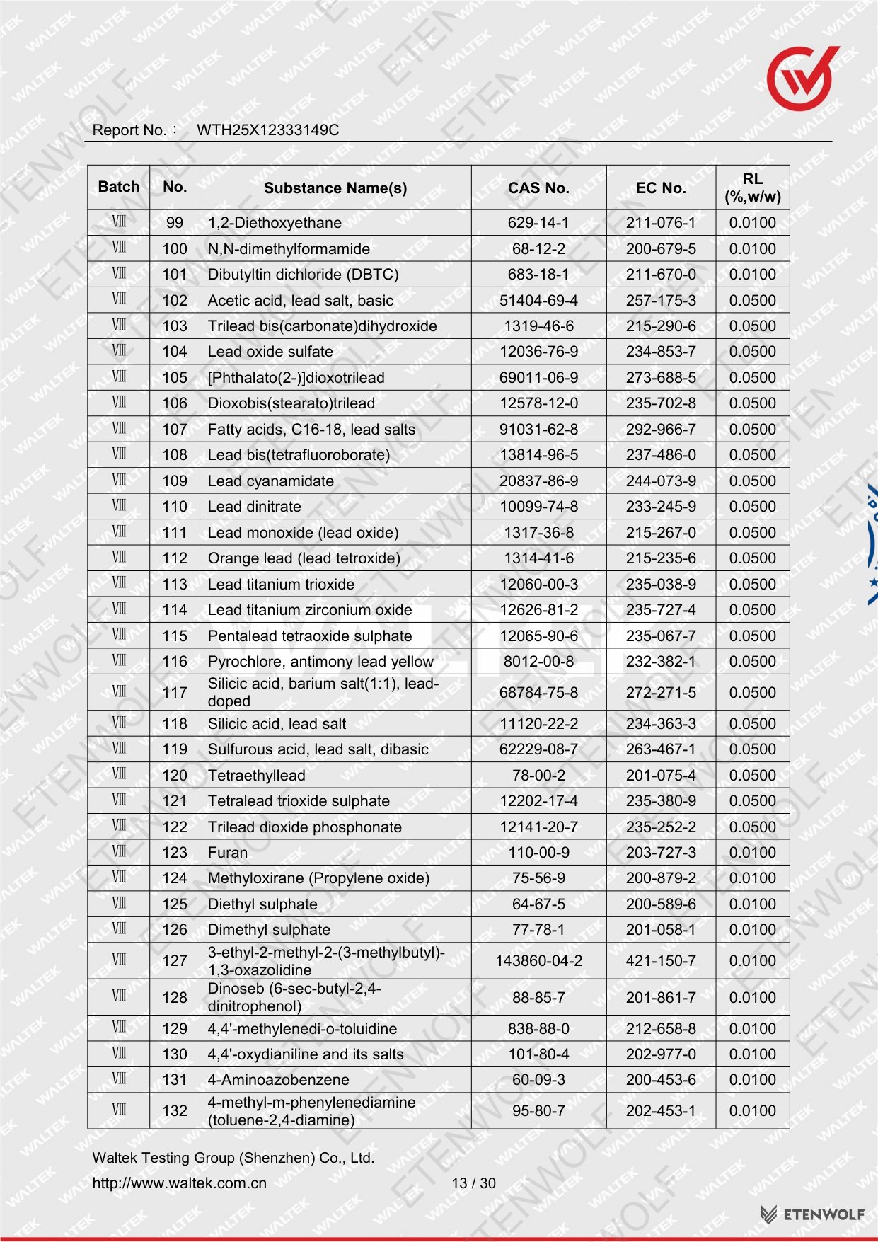 Document Page 13