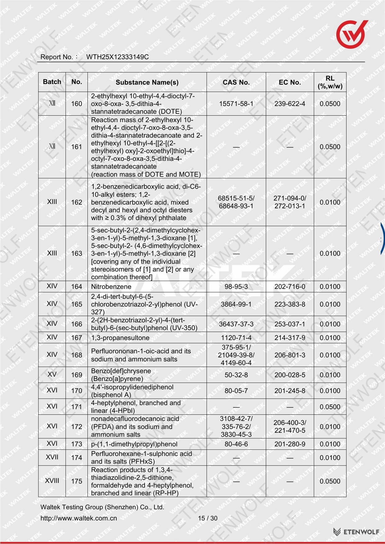 Document Page 15