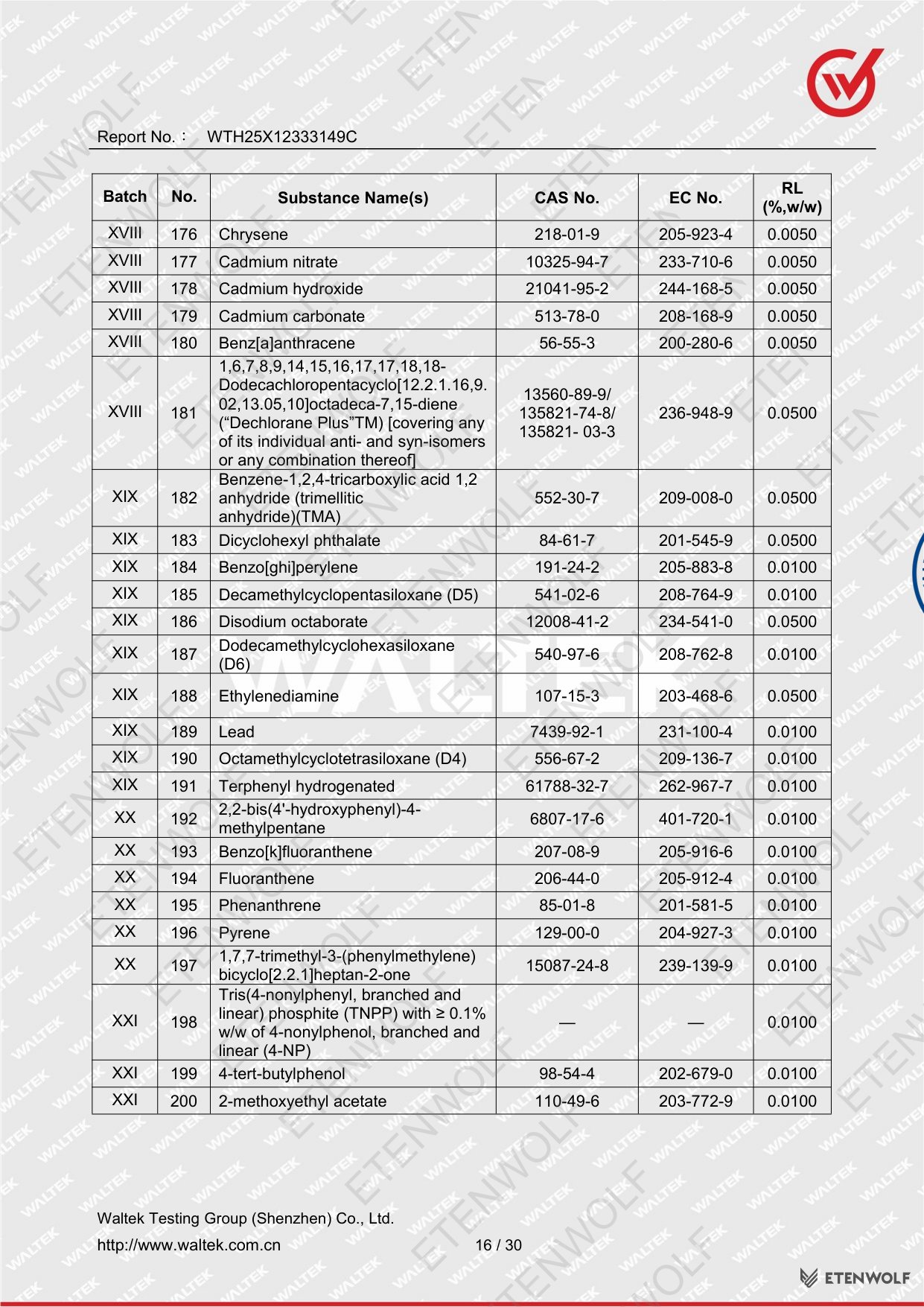 Document Page 16