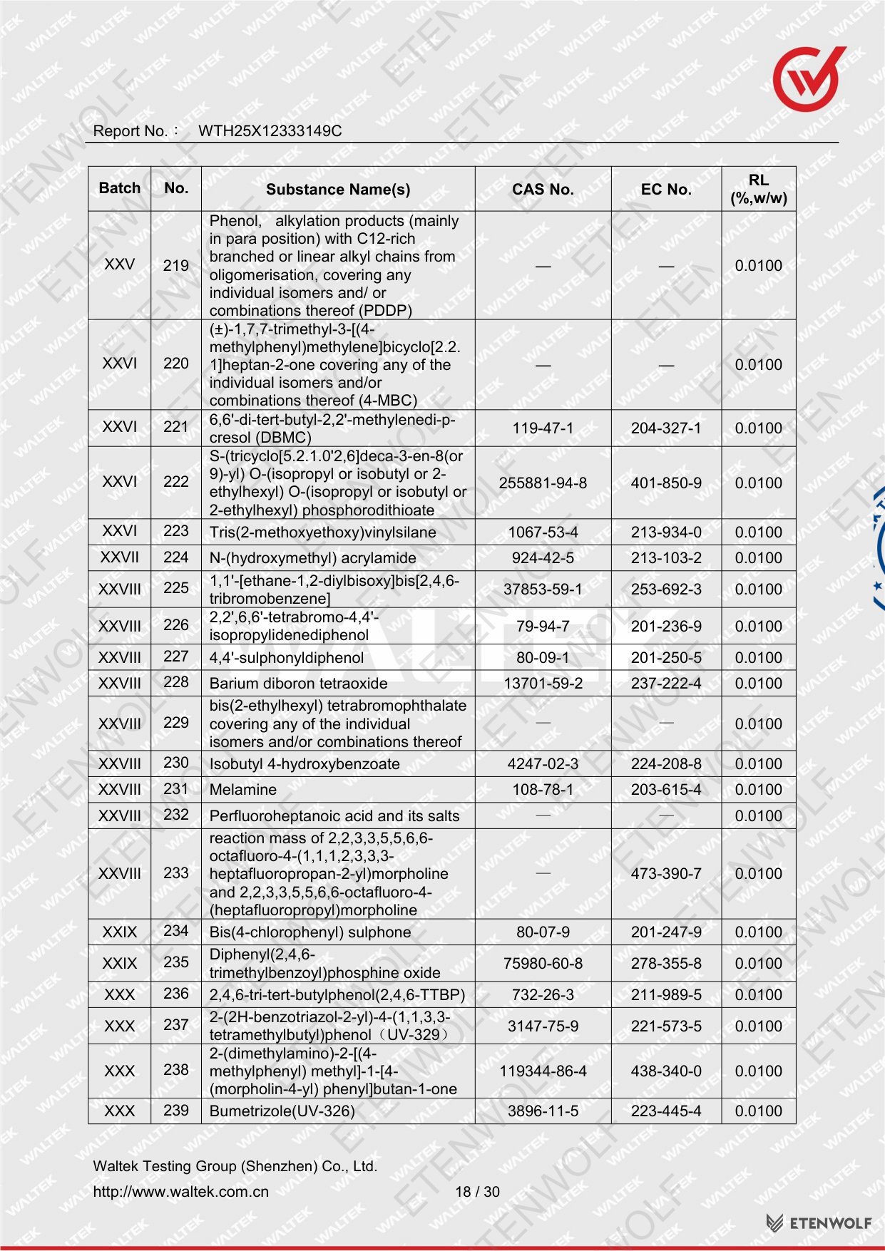 Document Page 18