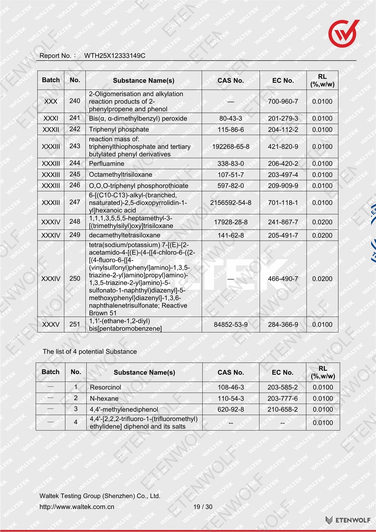 Document Page 19