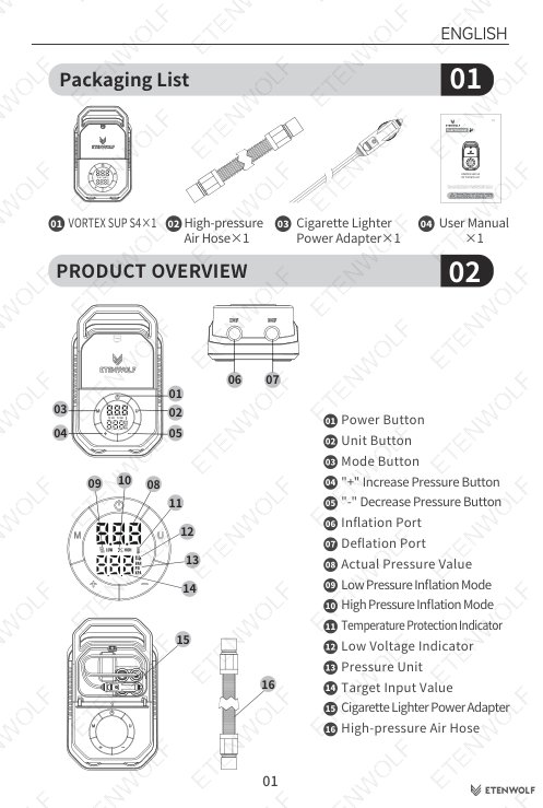 ETENWOLF S4 SUP Pump Manual Page - 2