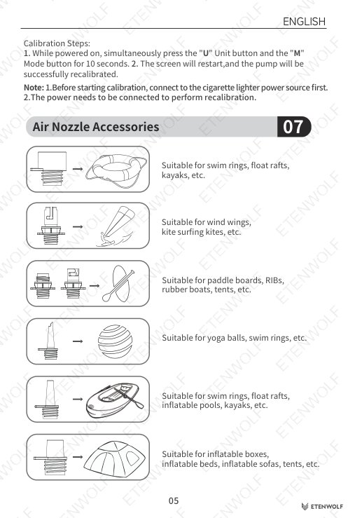 ETENWOLF S4 SUP Pump Manual Page - 6