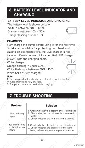 ETENWOLF P300 Smart Ball Pump Manual Page - 7